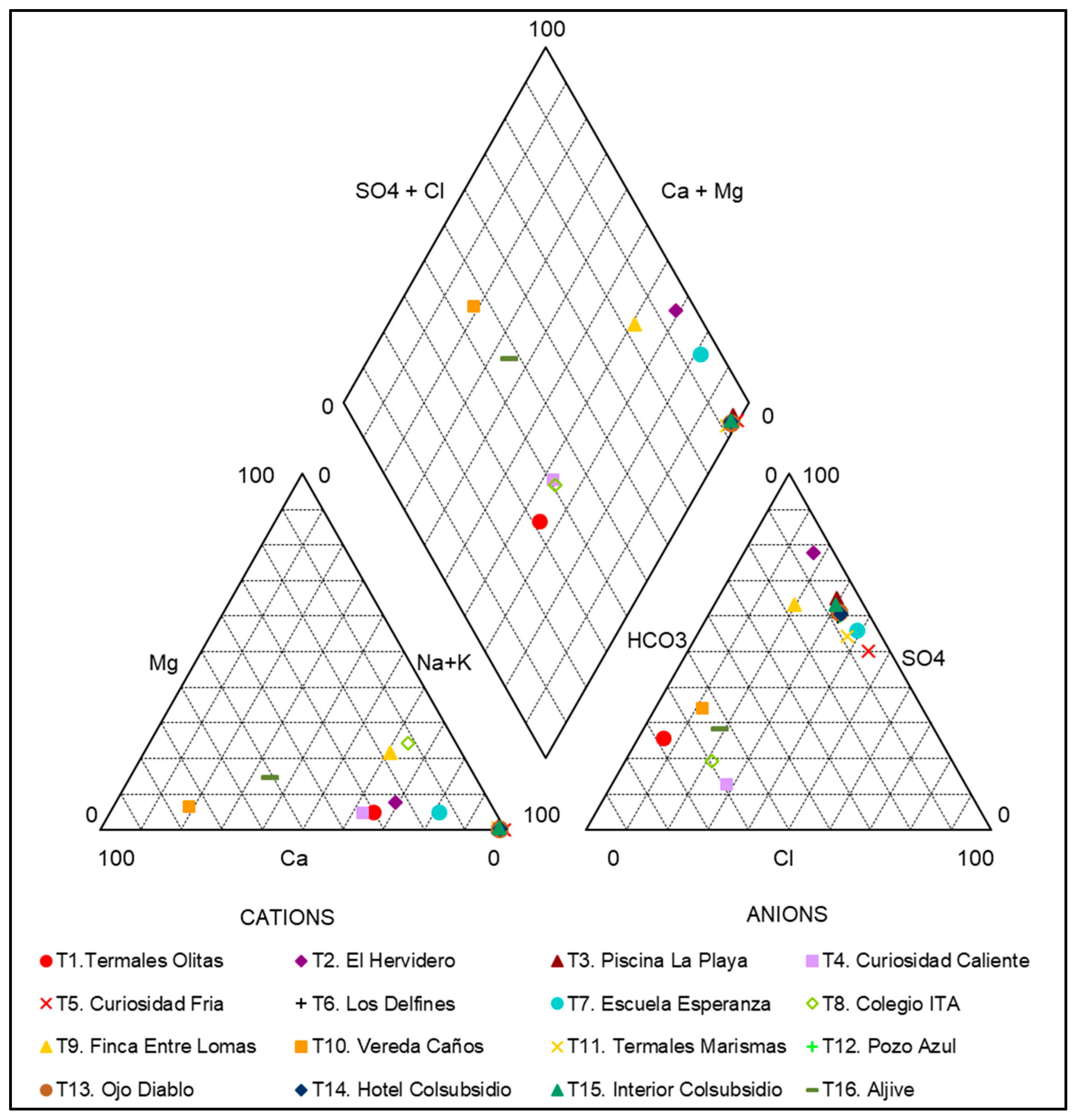 Water 13 03445 g009 550