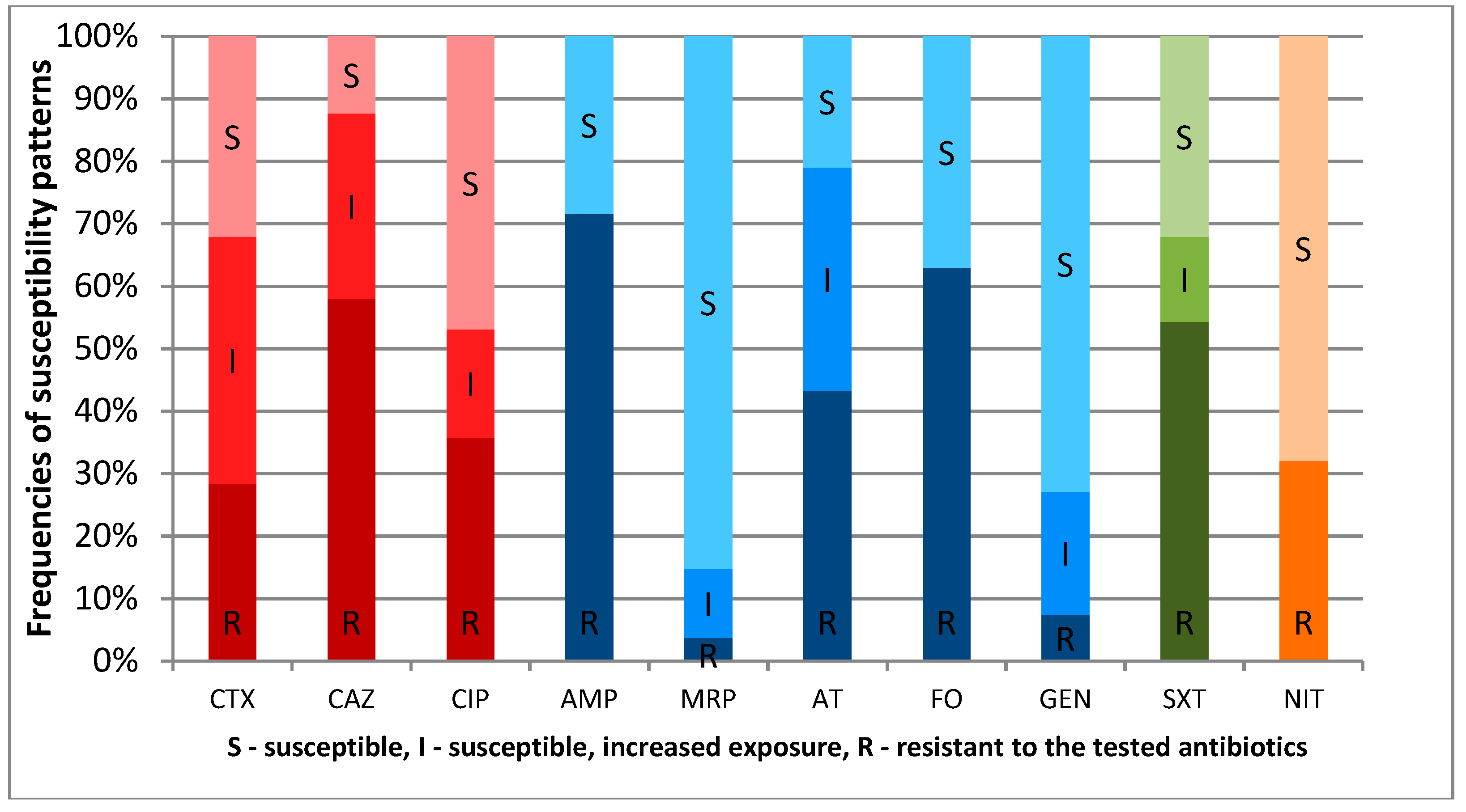 Water 13 03449 g002 Water 13 03449 g002