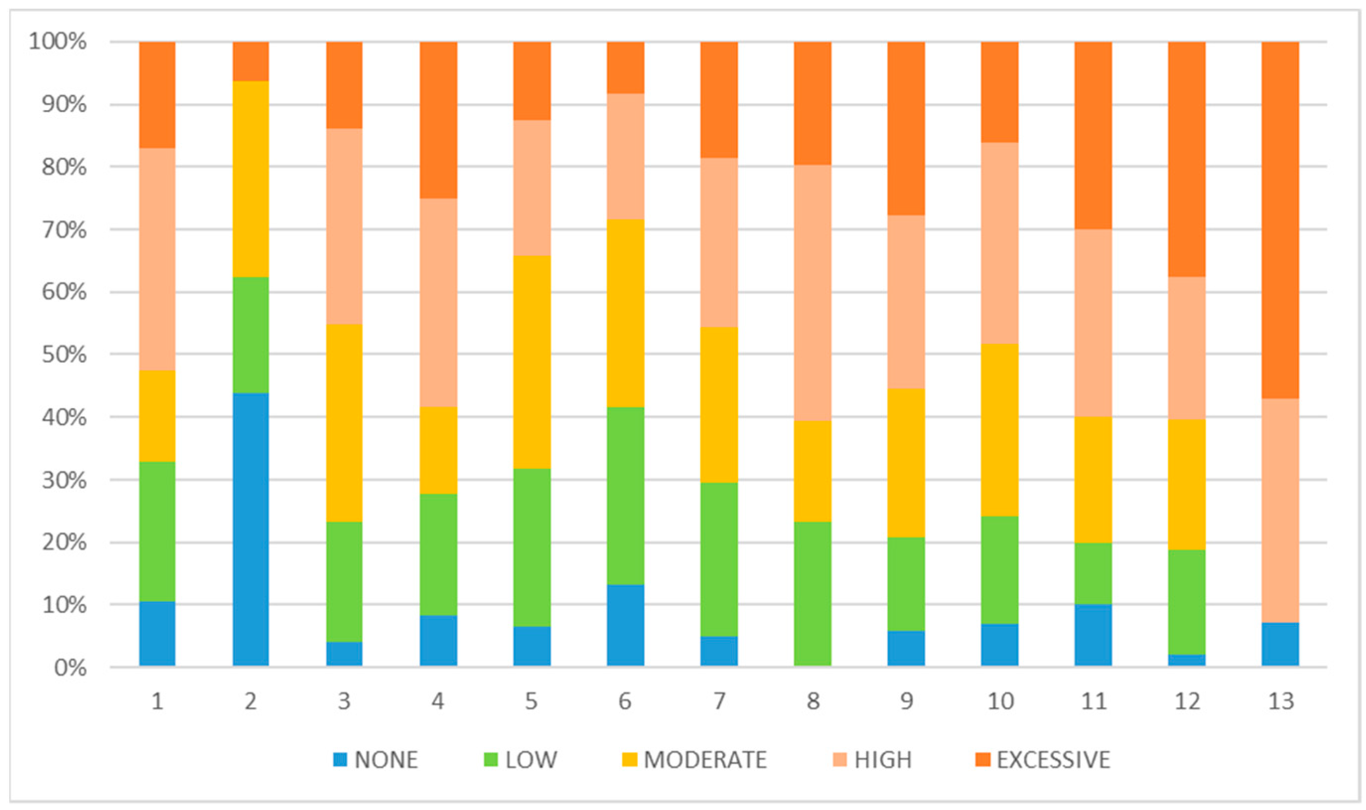 Water 13 03455 g005 550