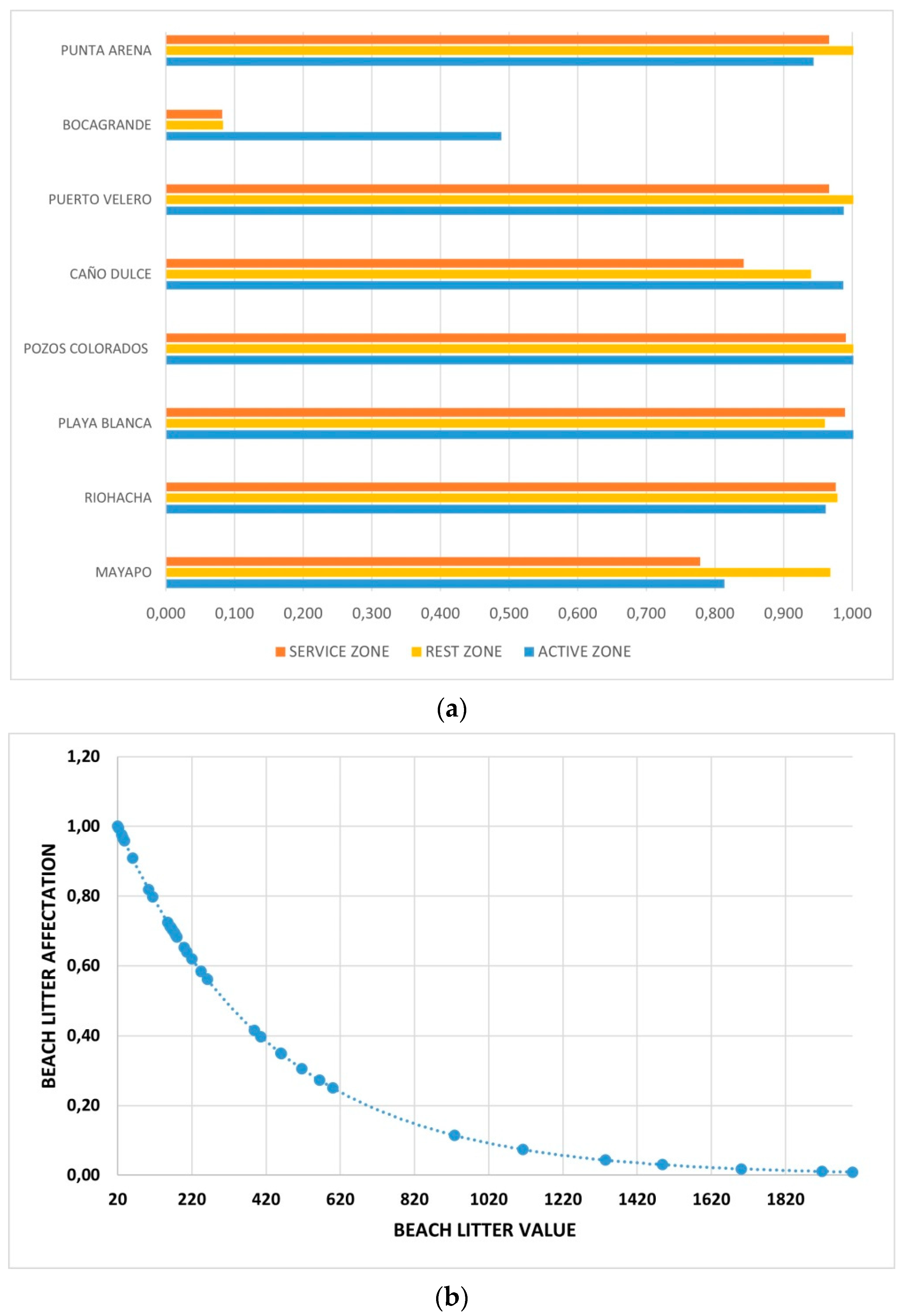 Water 13 03455 g006 550