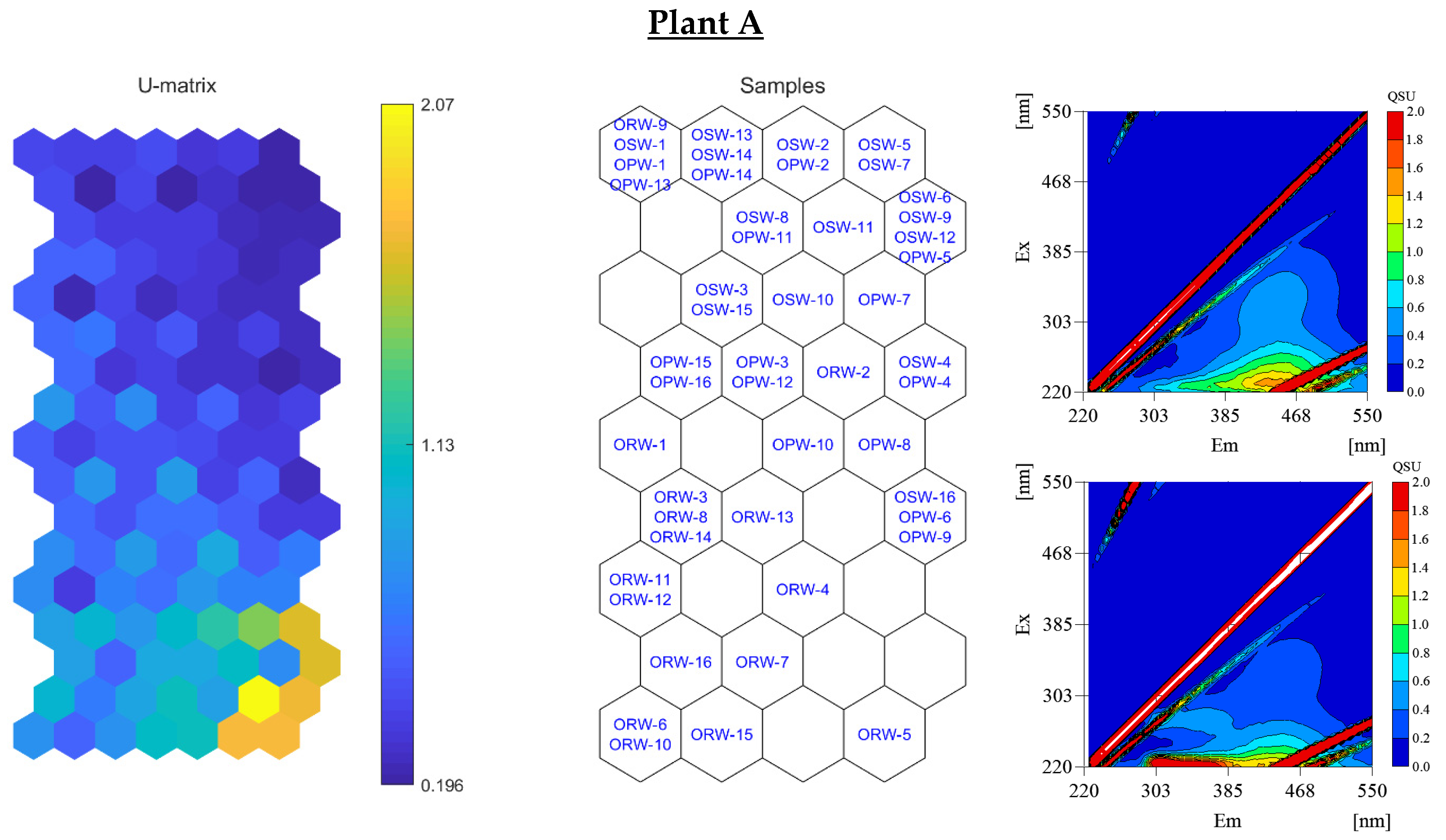 Water 13 03456 g005a