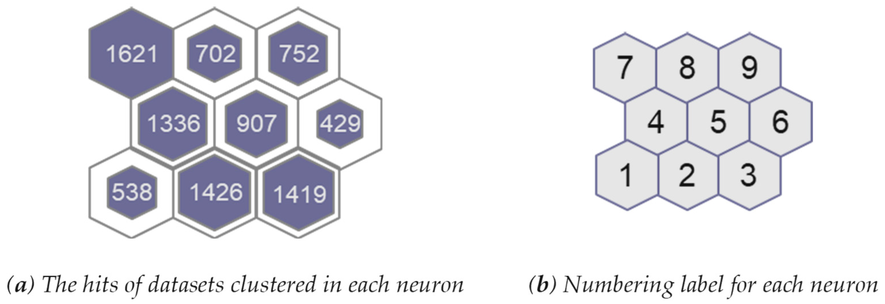 Water 13 03457 g003 550