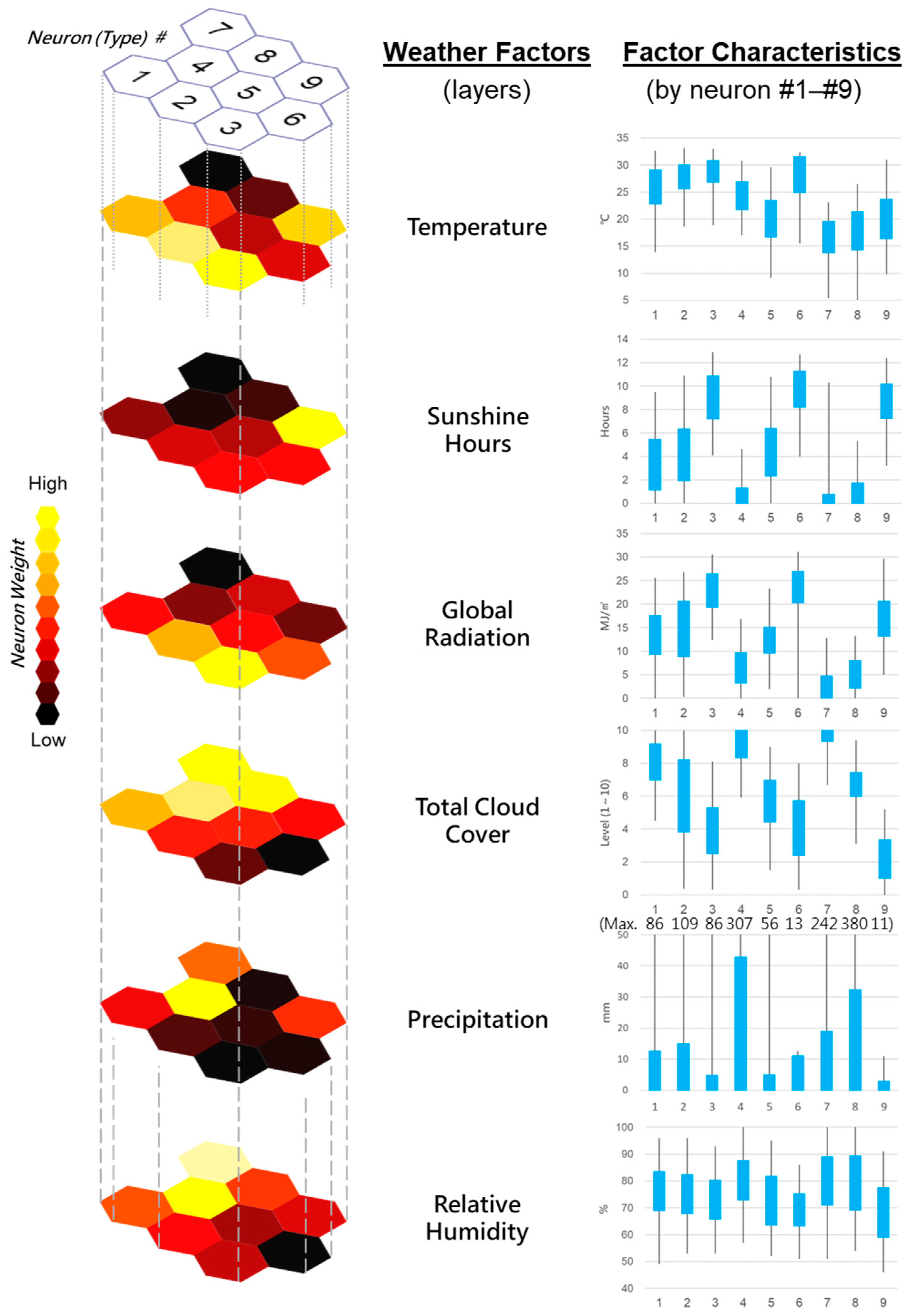 Water 13 03457 g004 550