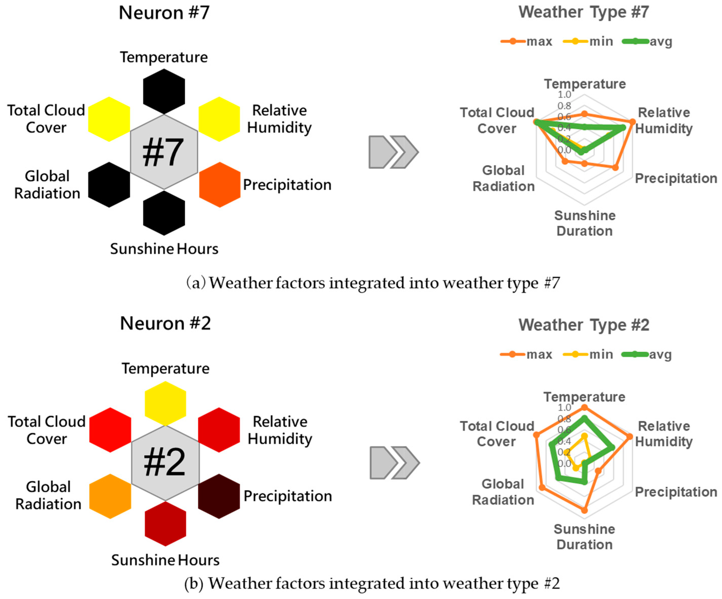 Water 13 03457 g005 550