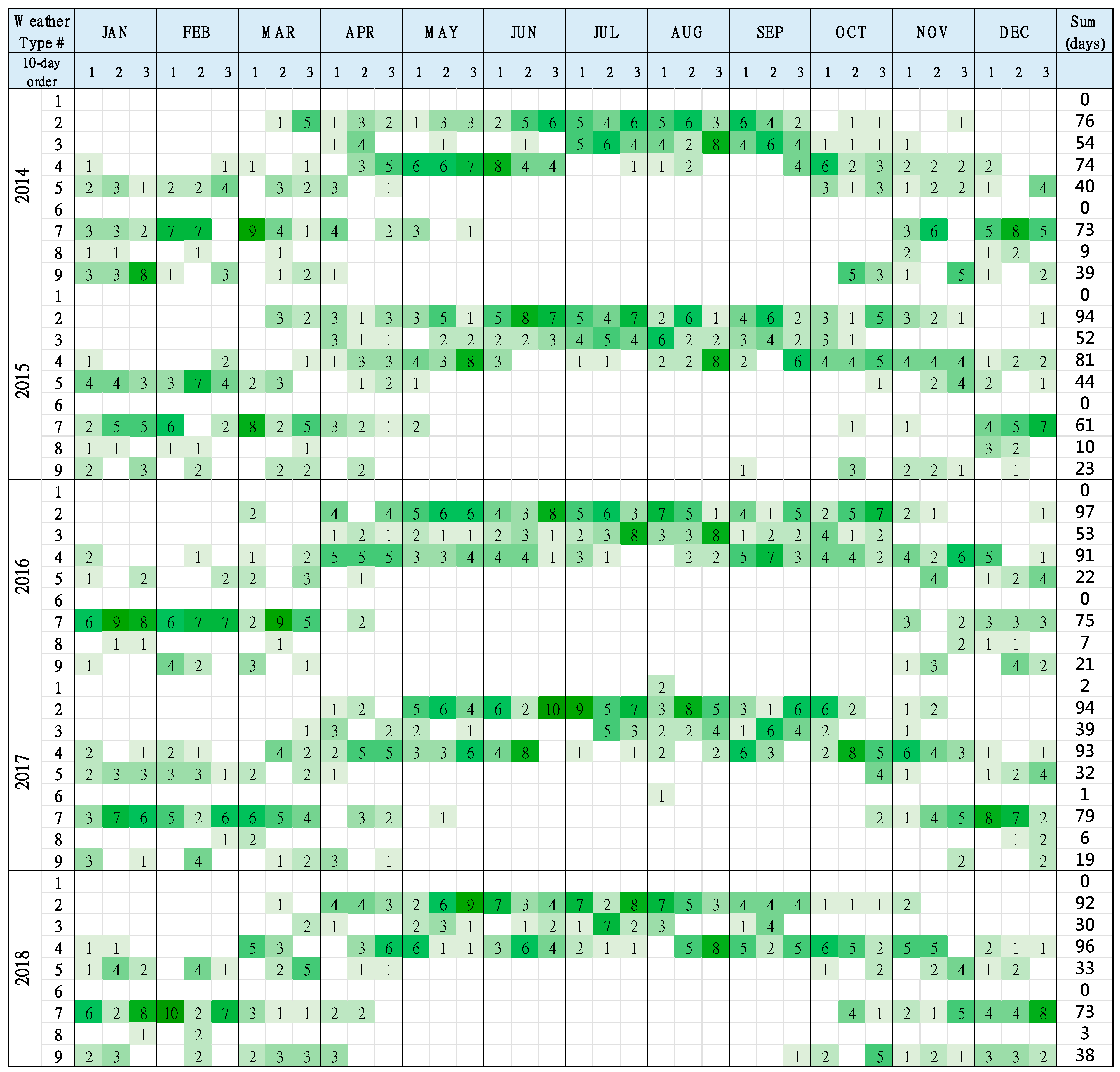 Water 13 03457 g006 550