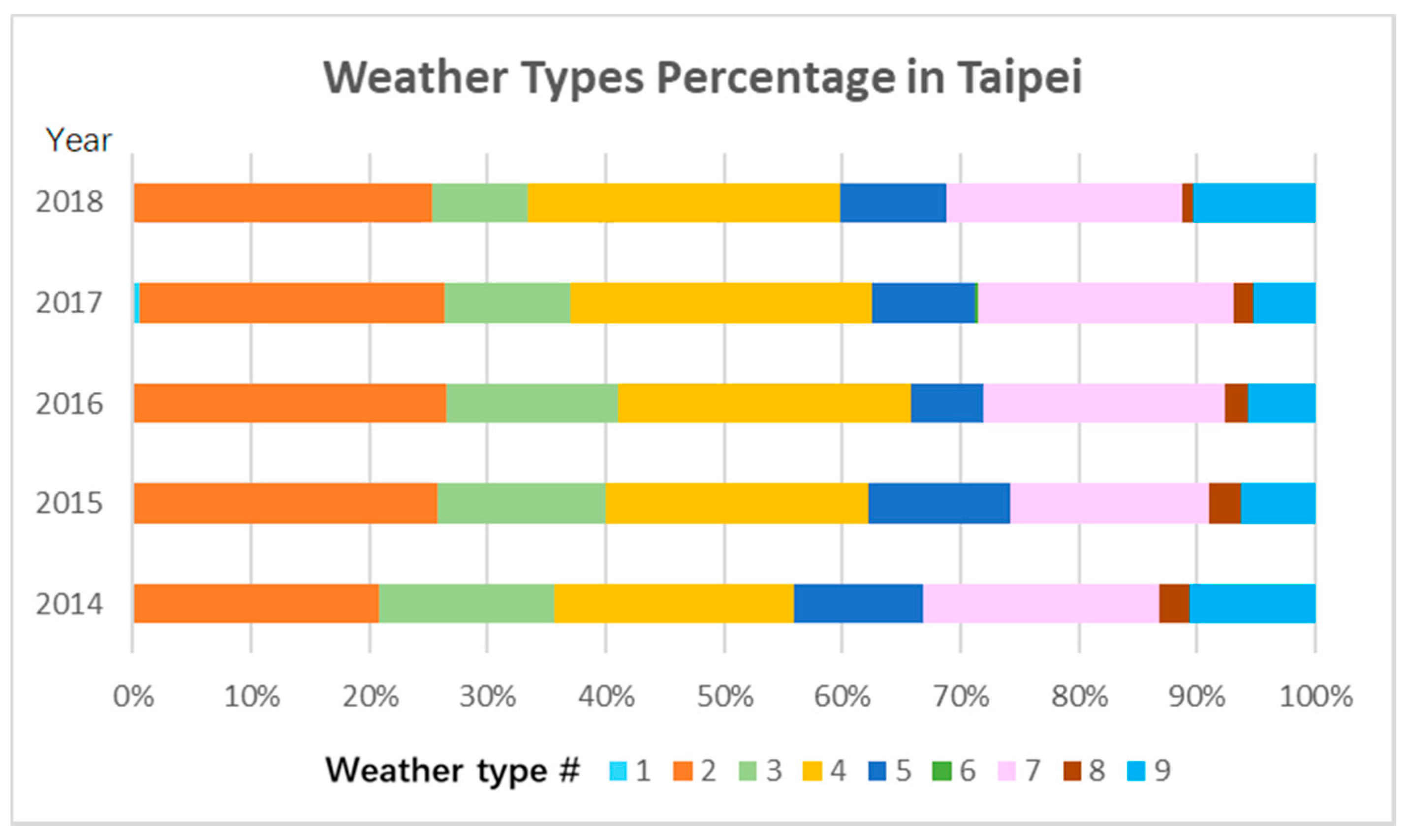 Water 13 03457 g007 550