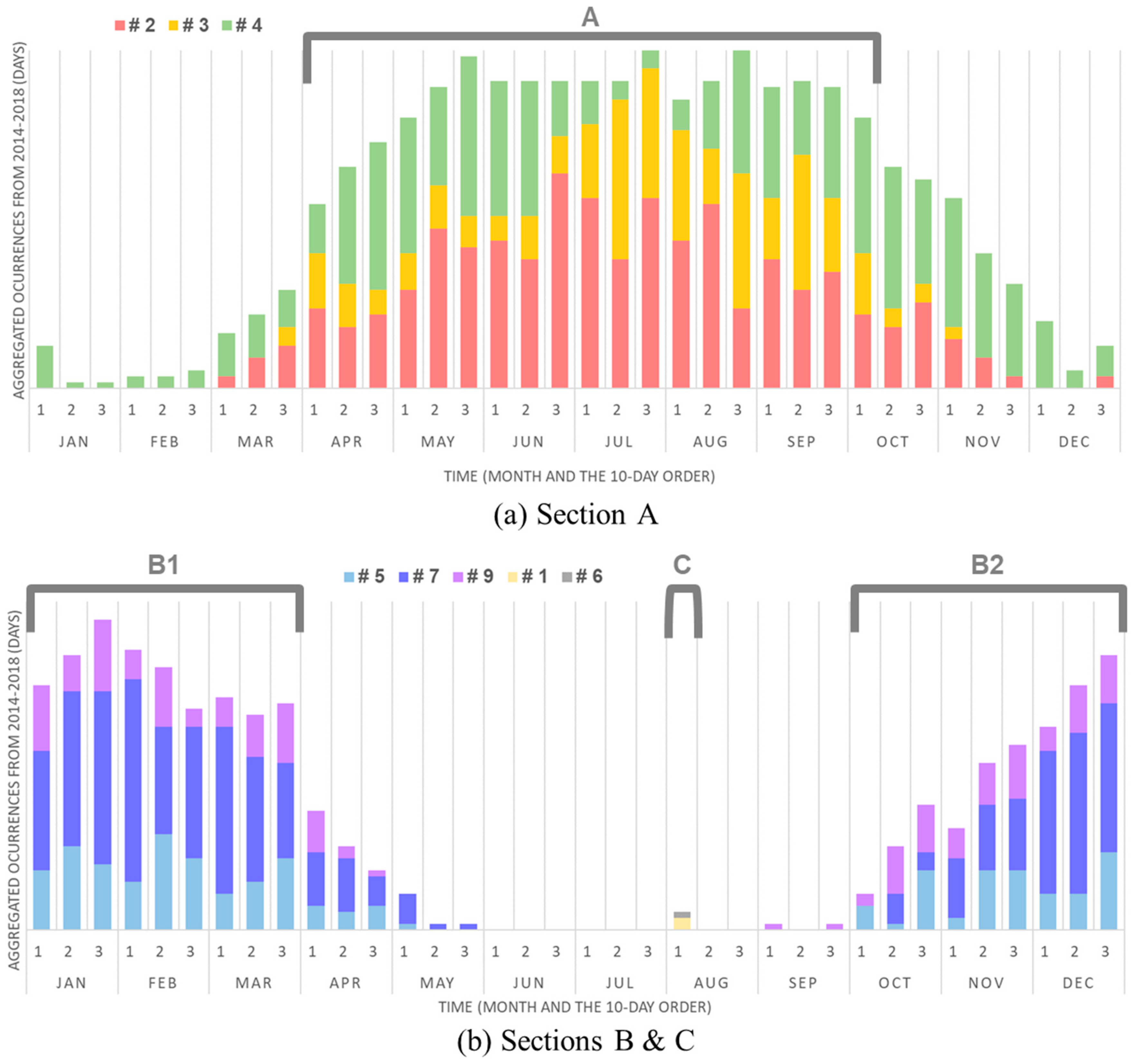 Water 13 03457 g009 550