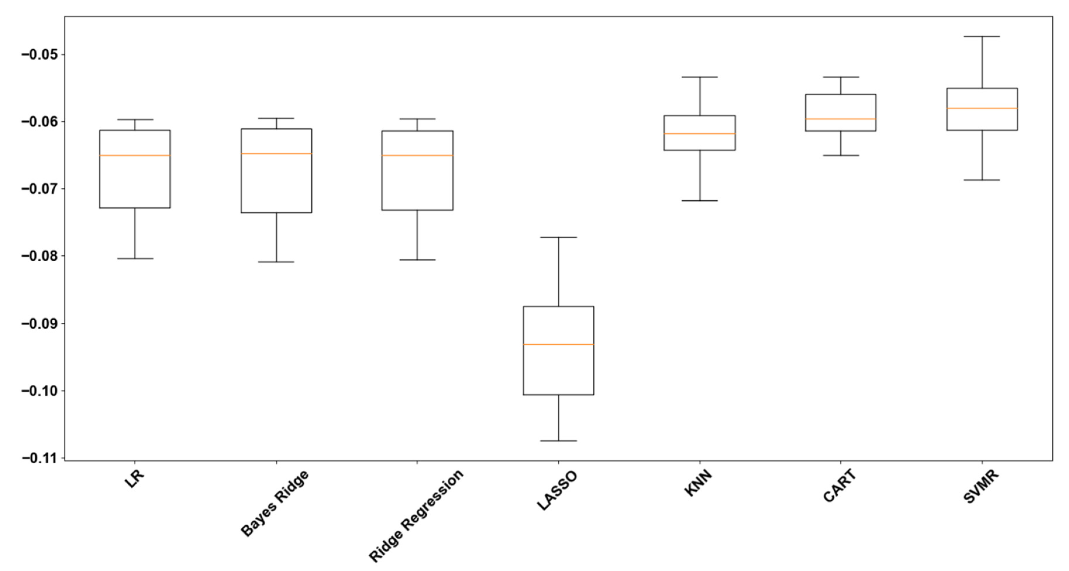 Water 13 03461 g001 550