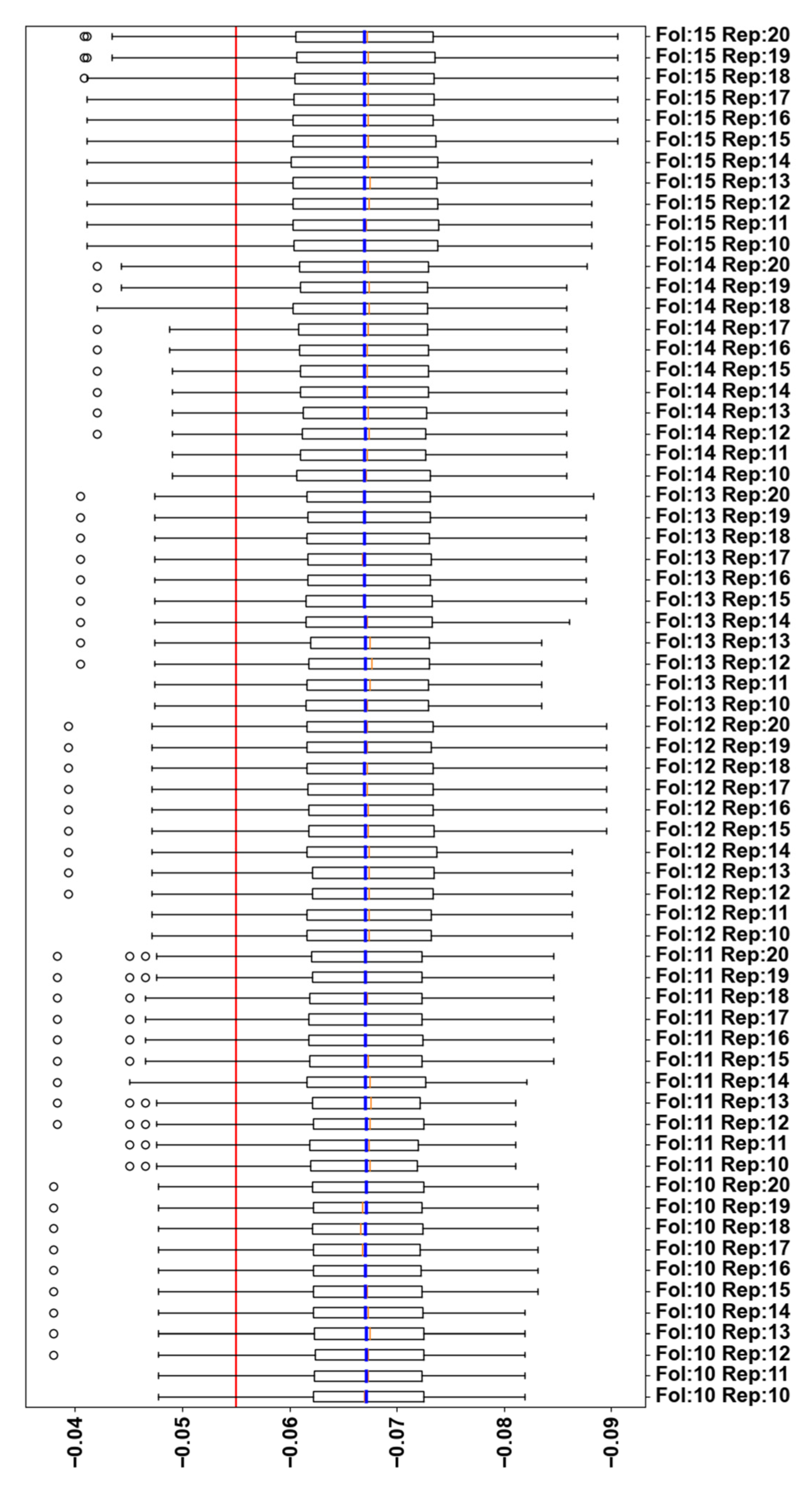 Water 13 03461 g003 550