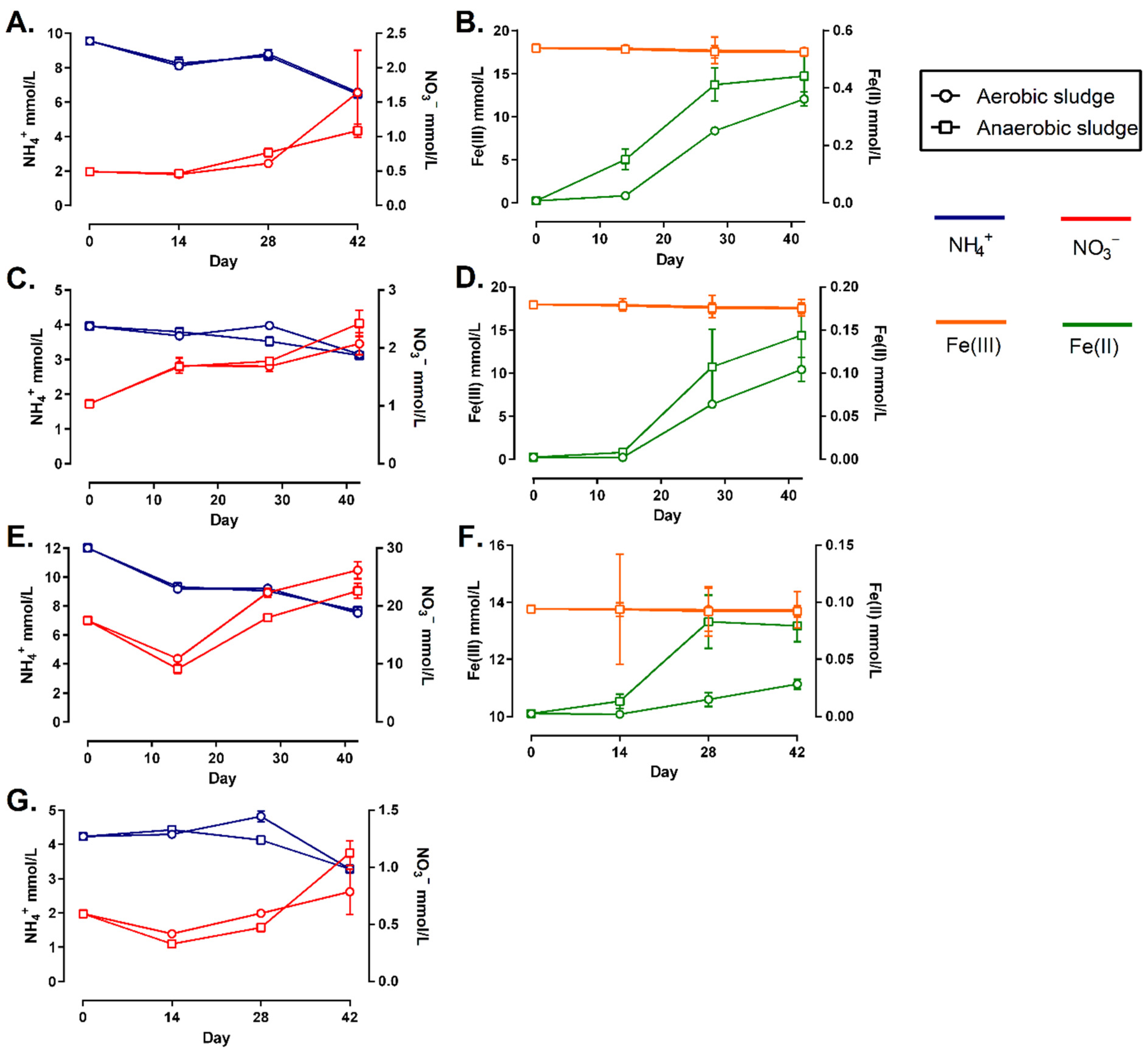 Water 13 03462 g005 550