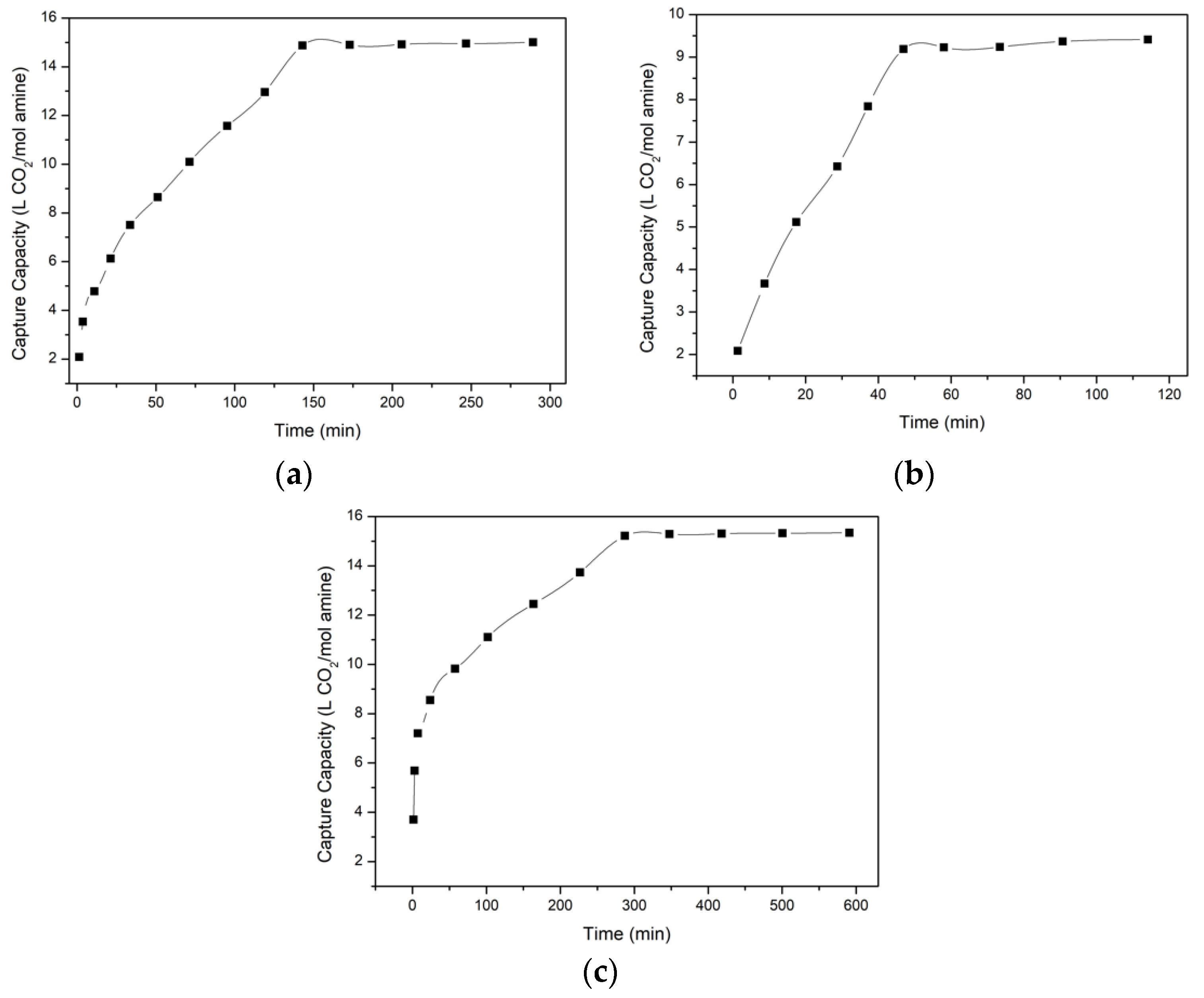 Water 13 03463 g004 550