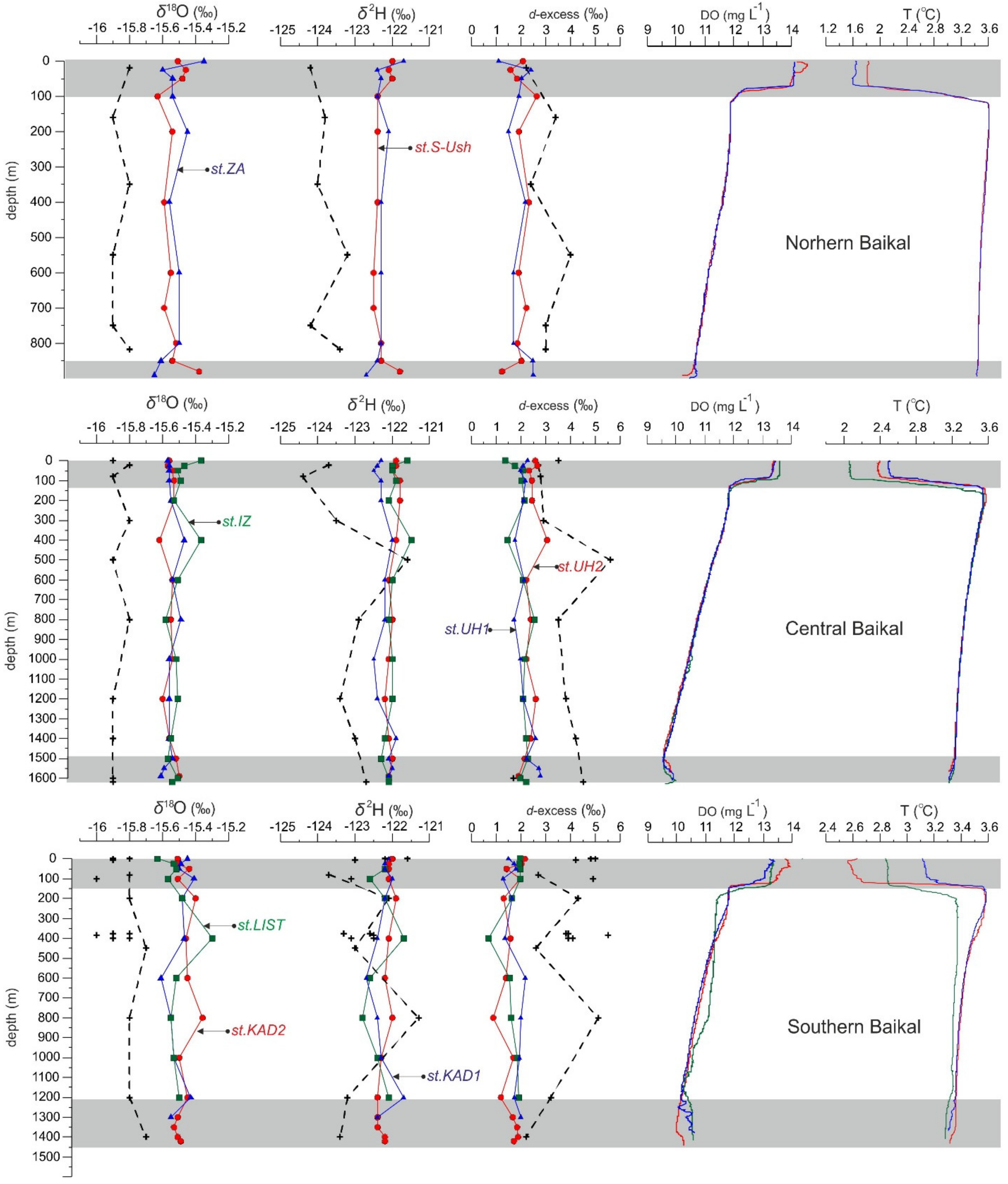 Water 13 03476 g002 550