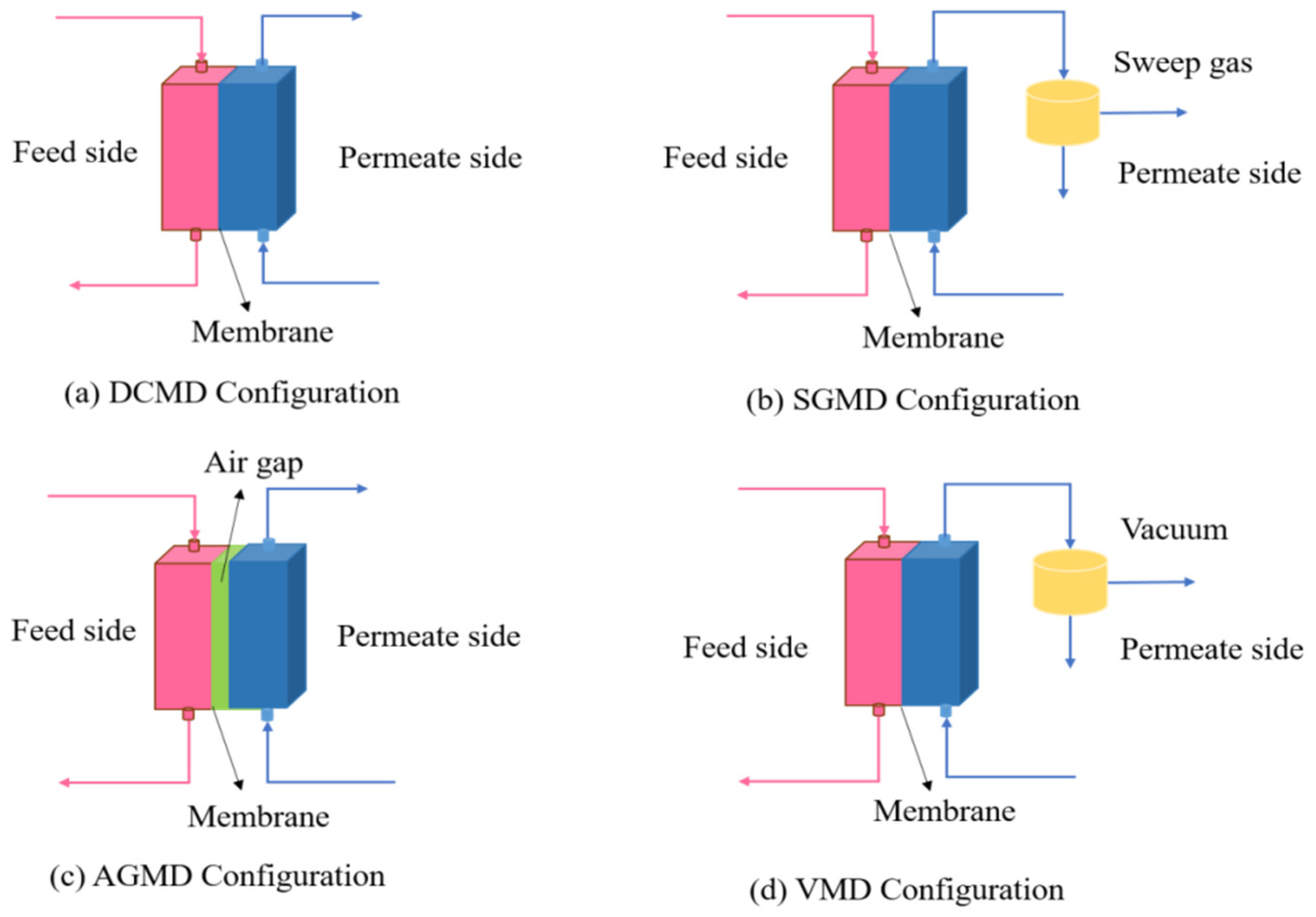 Water 13 03480 g001 550