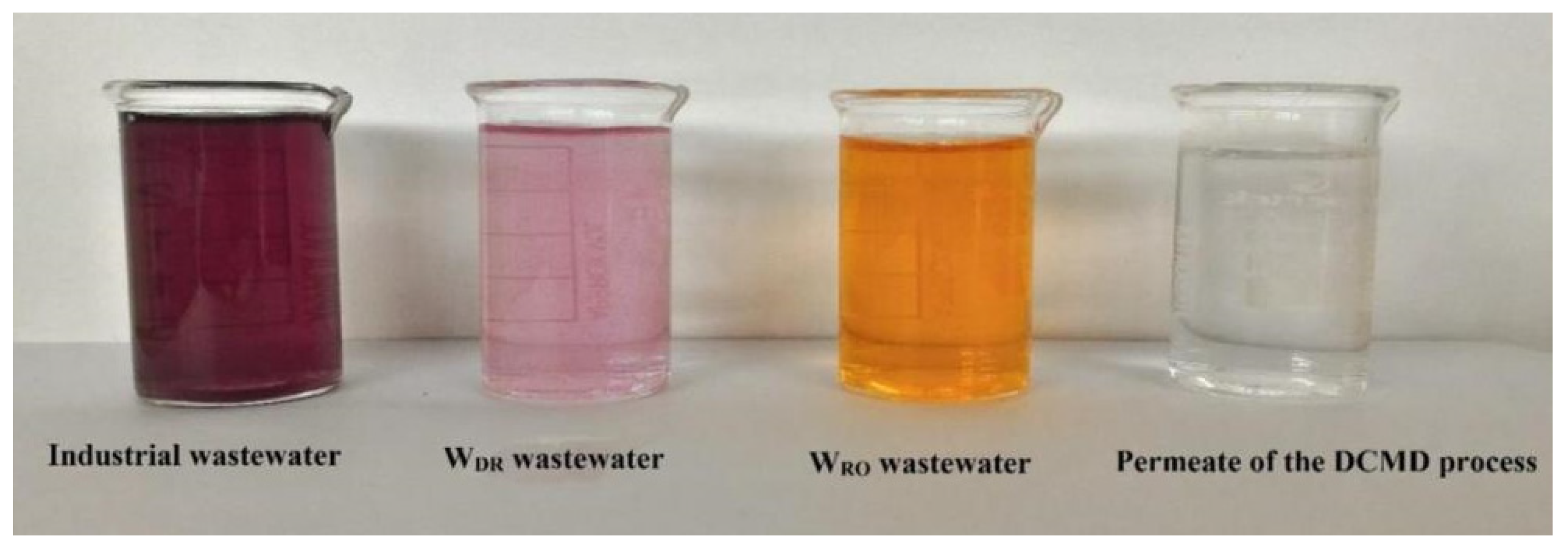 Water 13 03480 g002 550