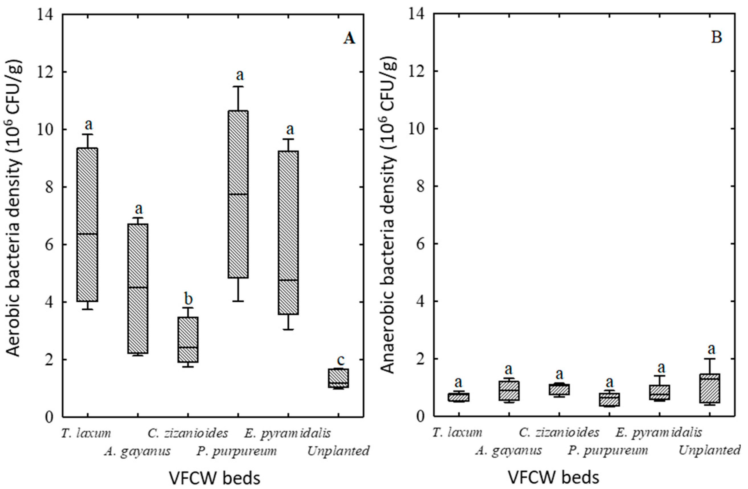 Water 13 03485 g002 Water 13 03485 g002
