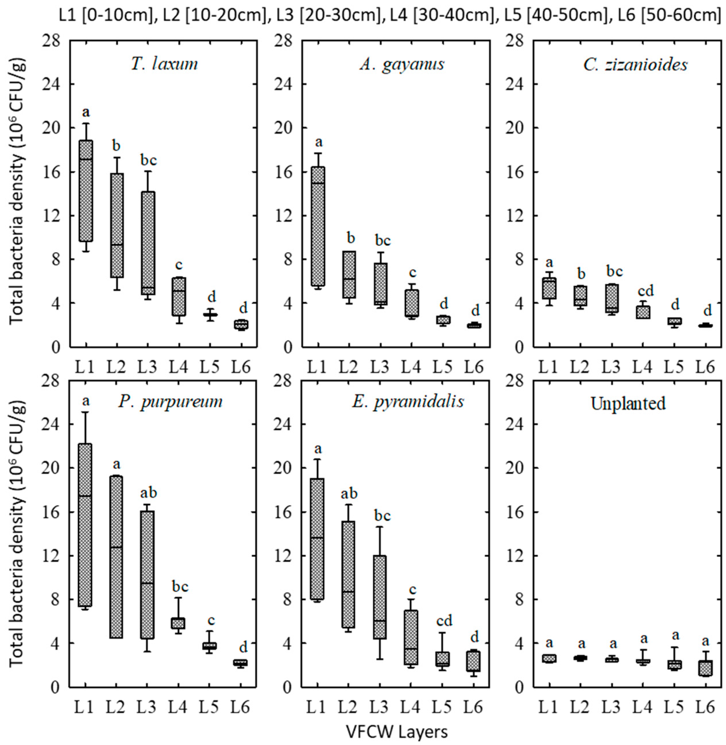 Water 13 03485 g006 Water 13 03485 g006