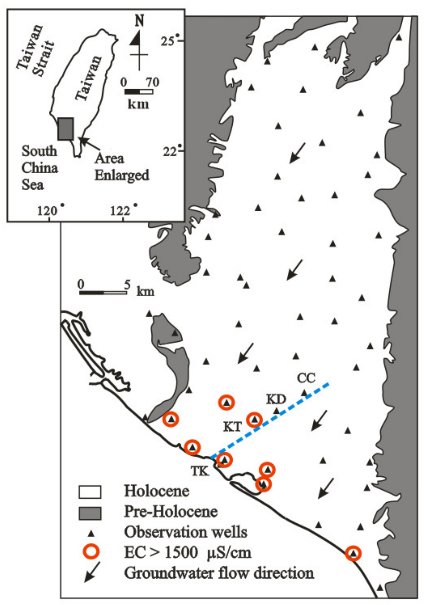 Water 13 03491 g002 550