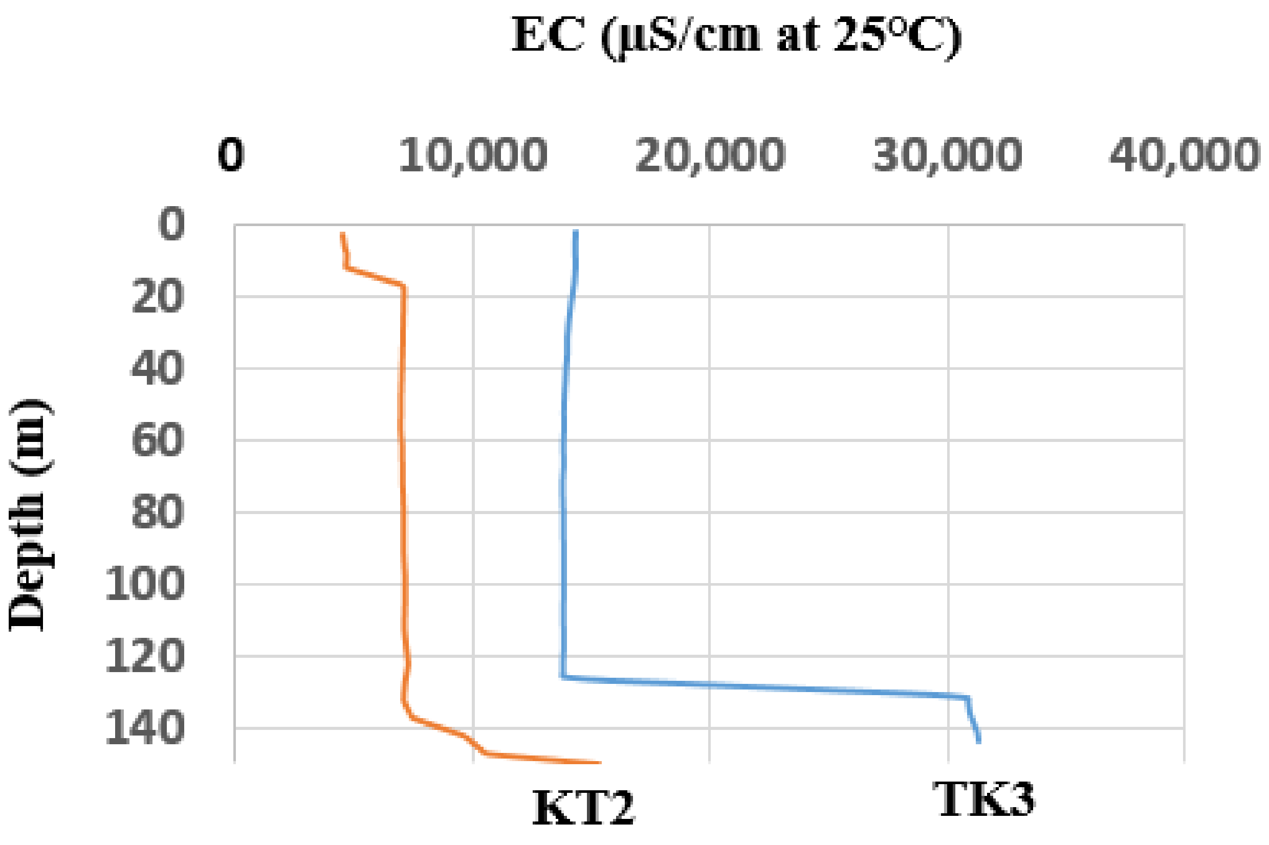 Water 13 03491 g010 550