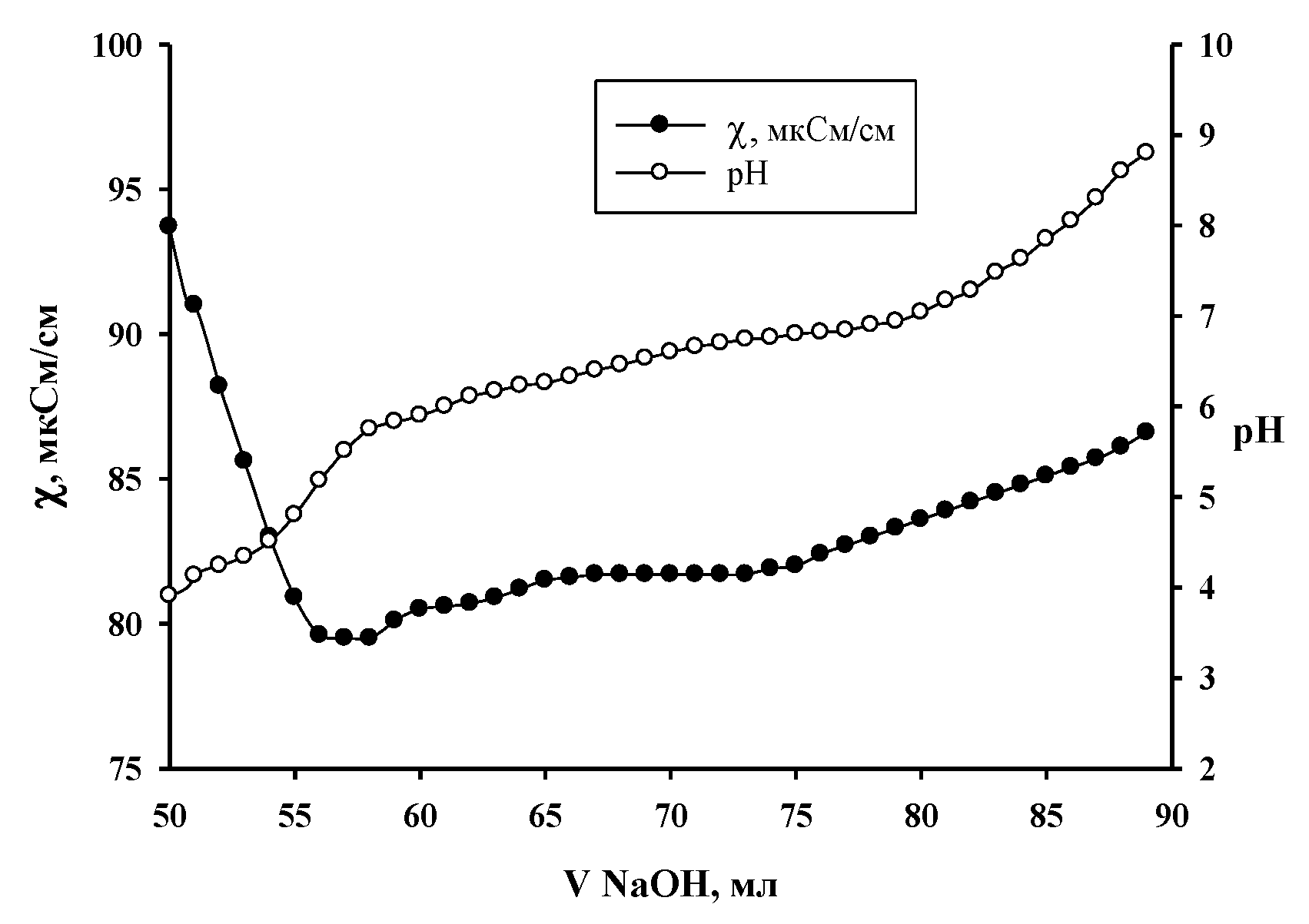 Water 13 03493 g002 550