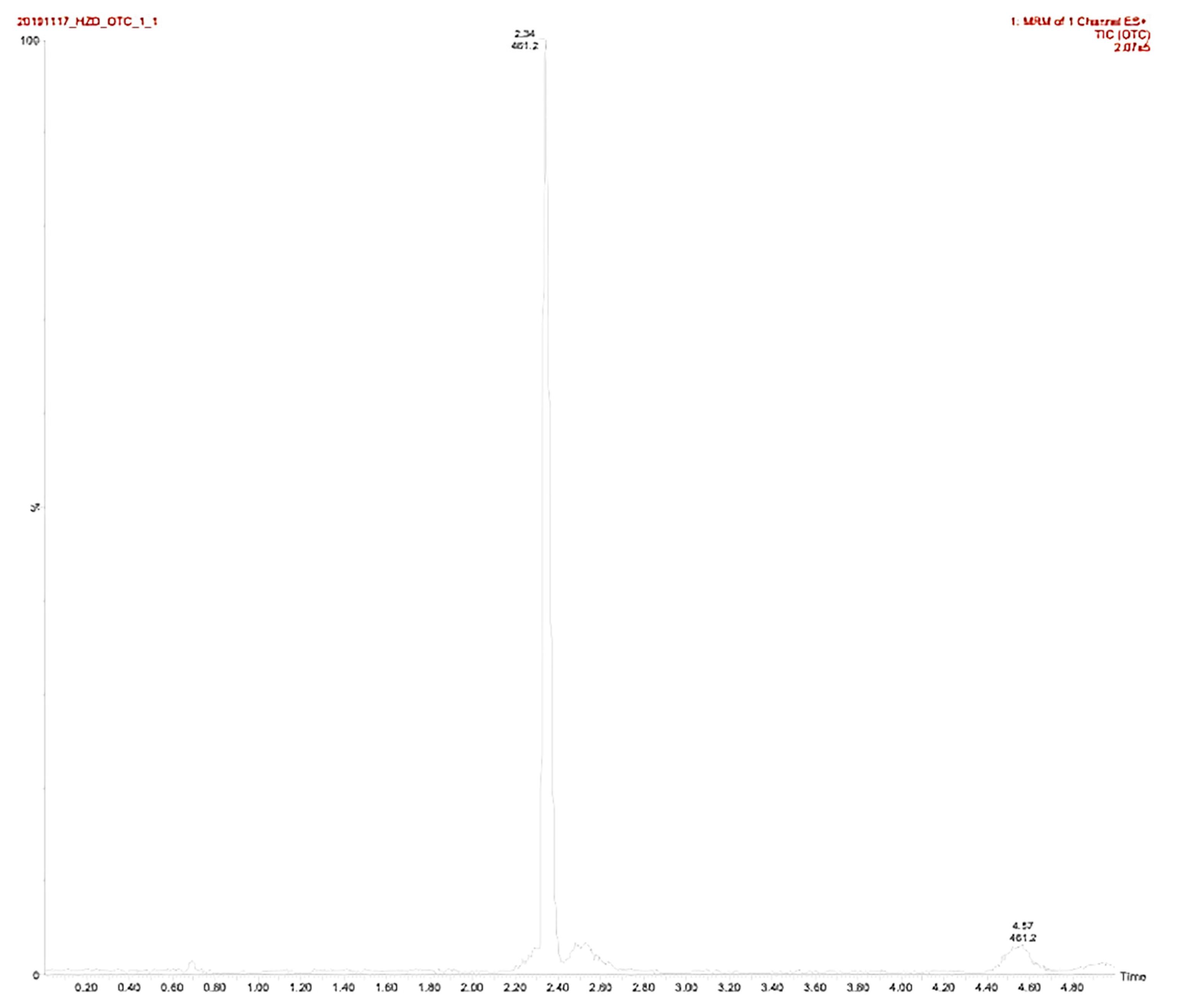 Water 13 03497 g002 550