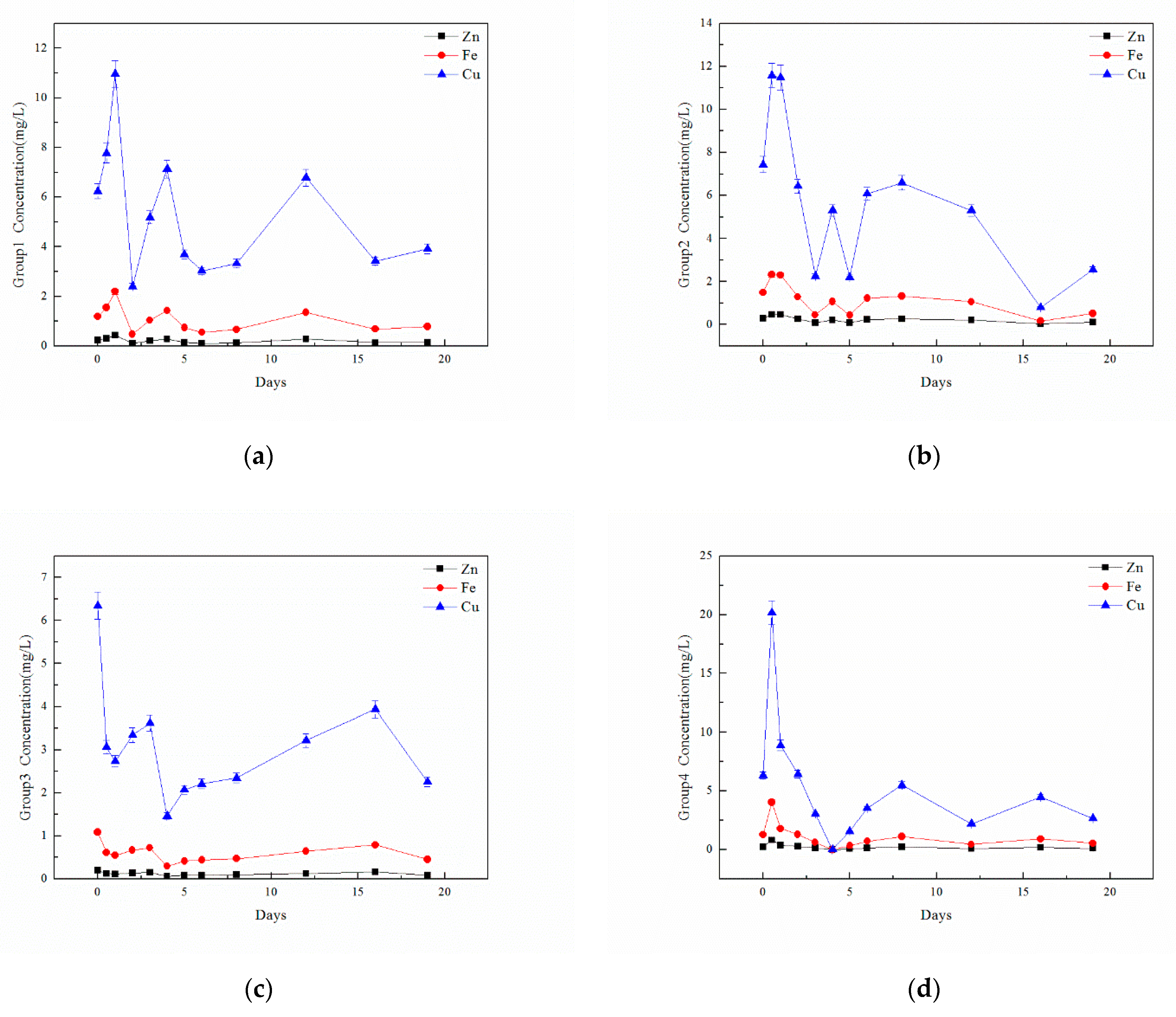 Water 13 03497 g005 550