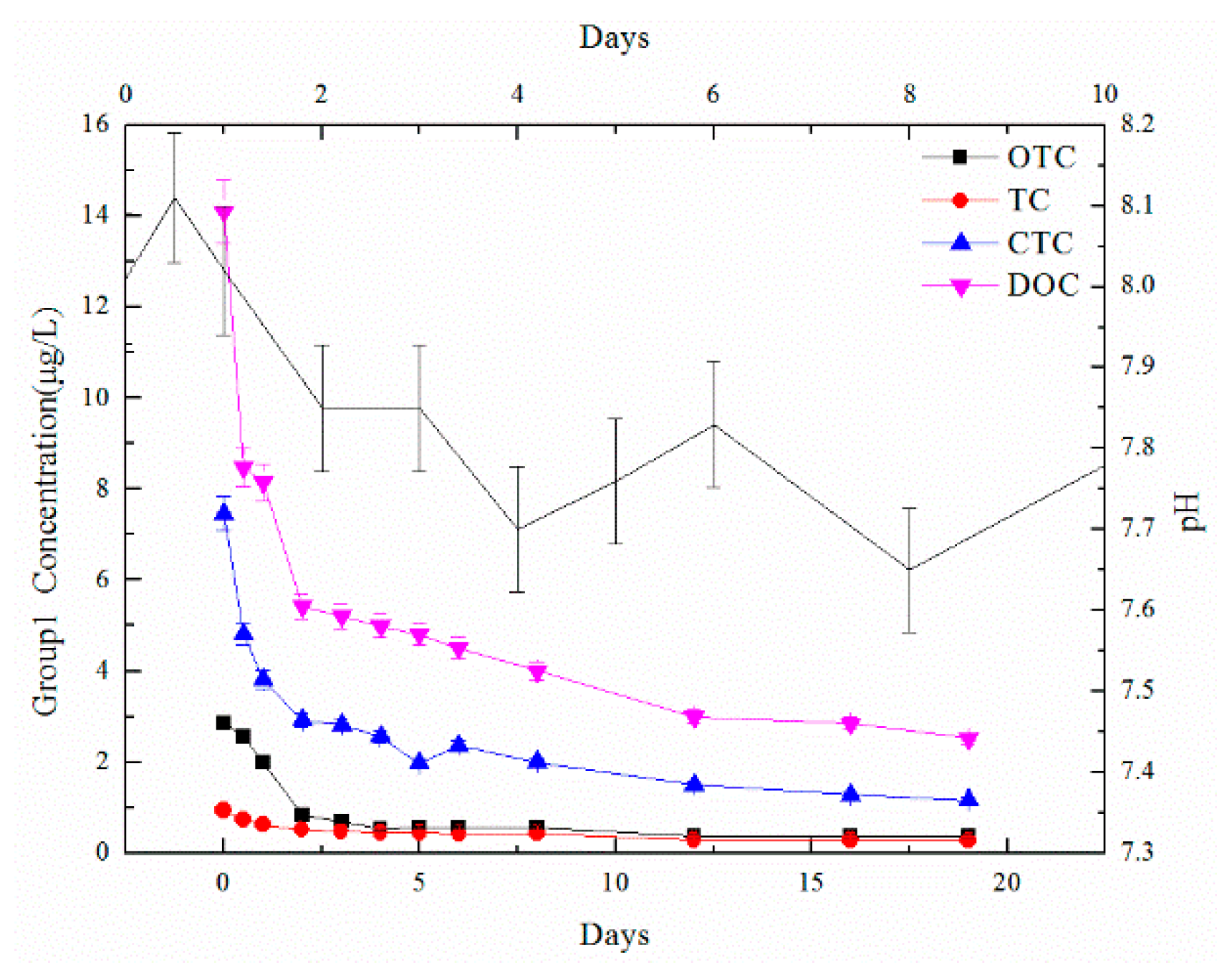 Water 13 03497 g006 550