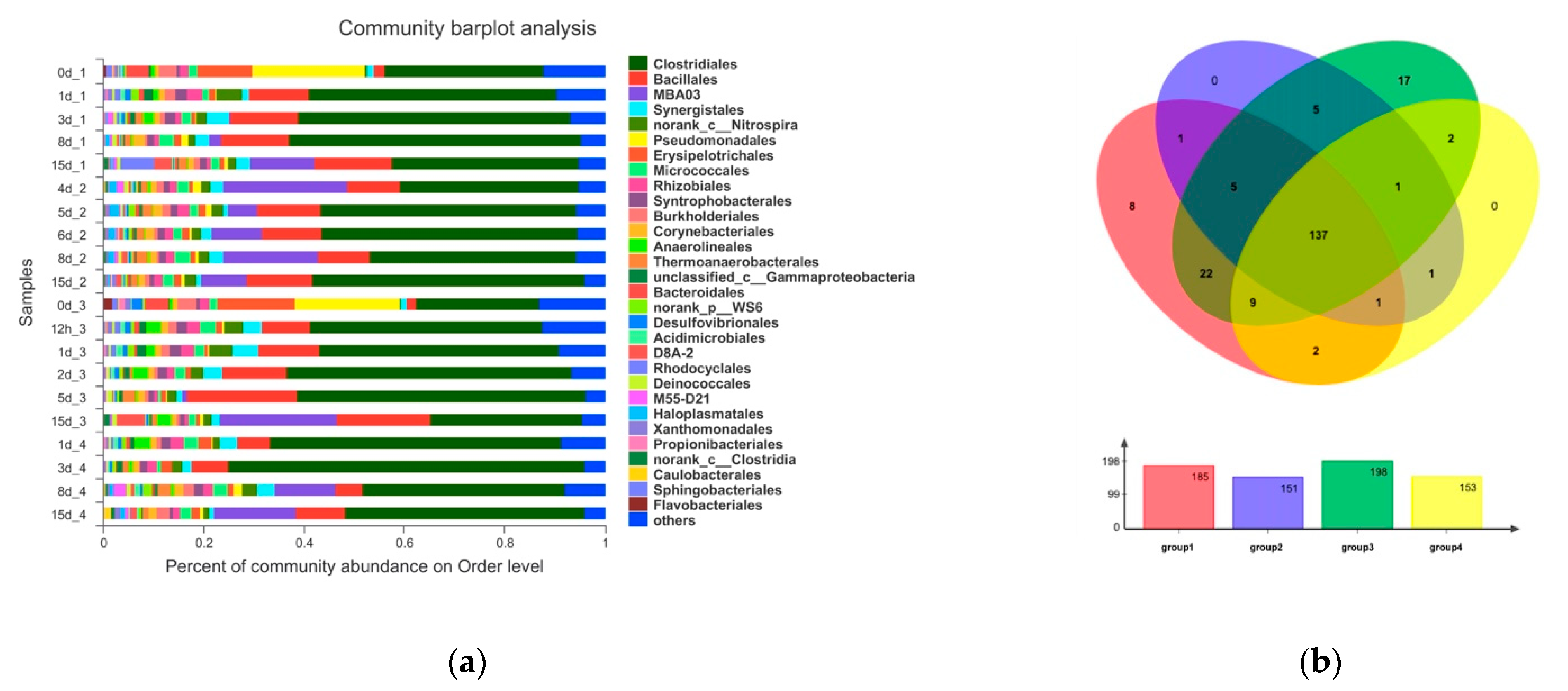 Water 13 03497 g007 550