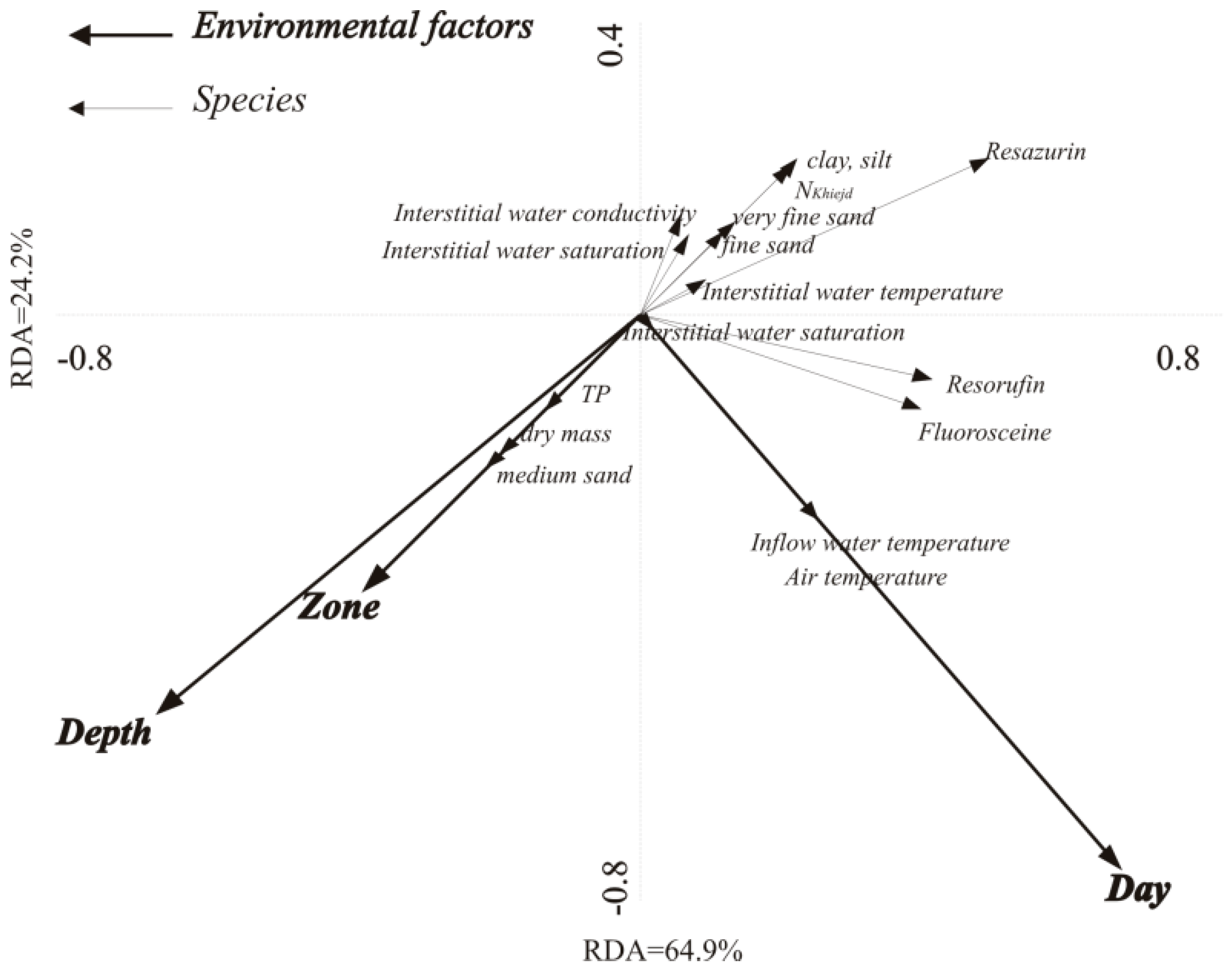 Water 13 03499 g005 550