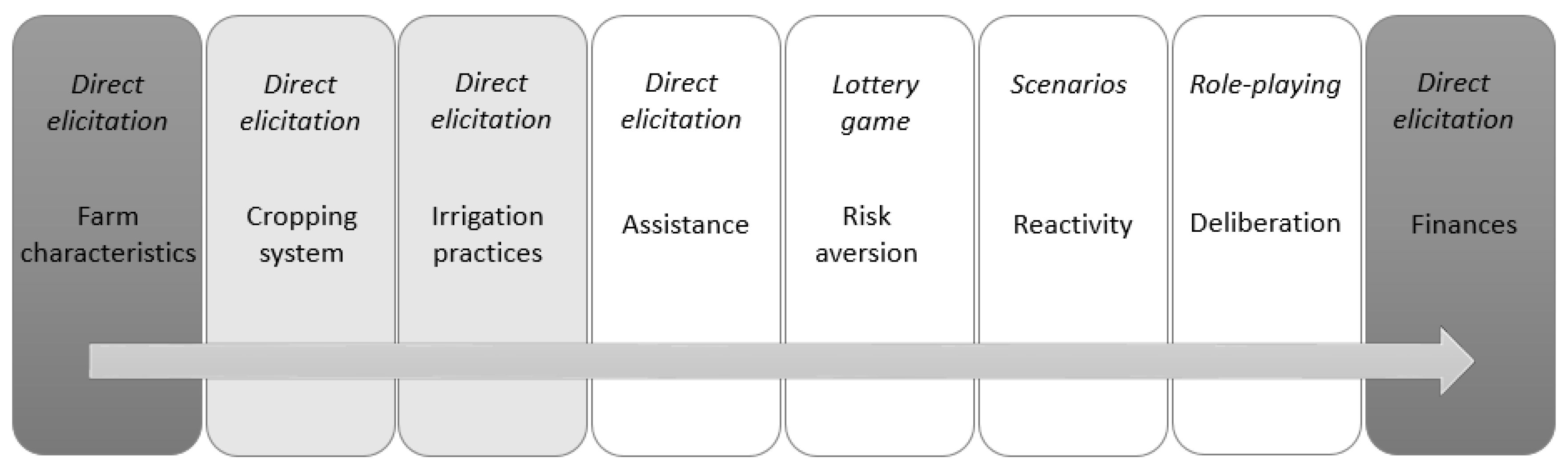 Water 13 03504 g002 Water 13 03504 g002