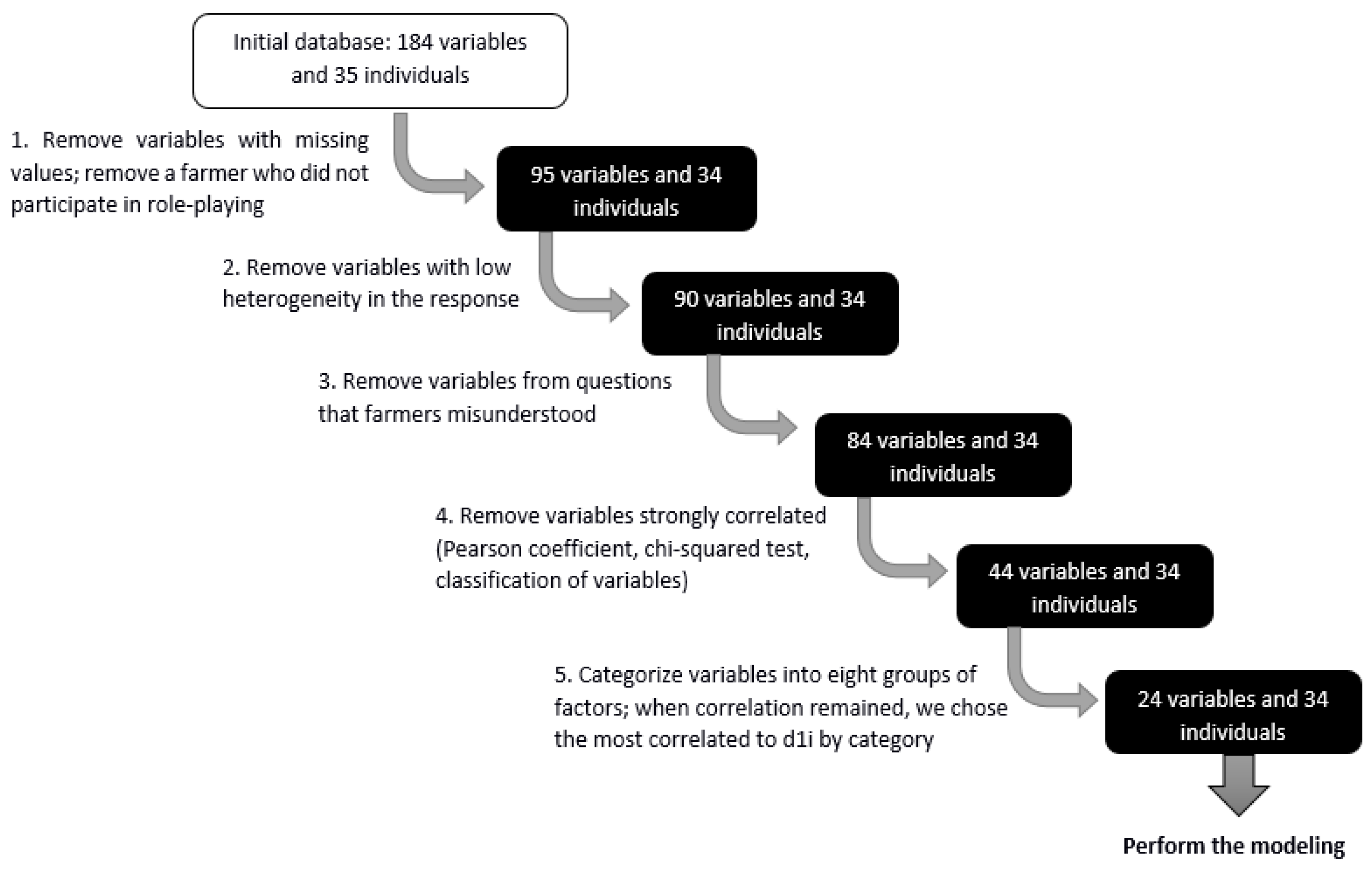Water 13 03504 g004 Water 13 03504 g004