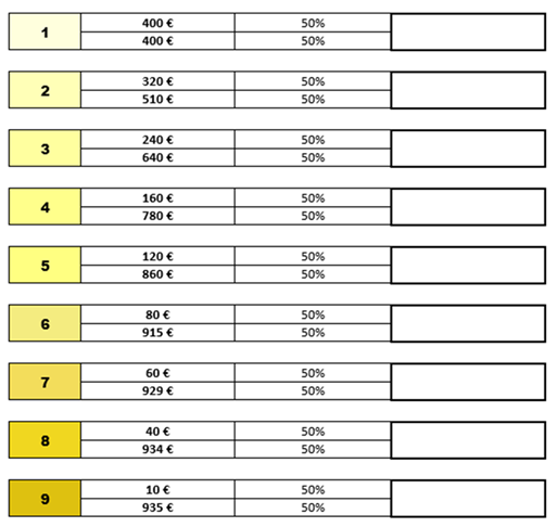 Water 13 03504 i001 Water 13 03504 i001