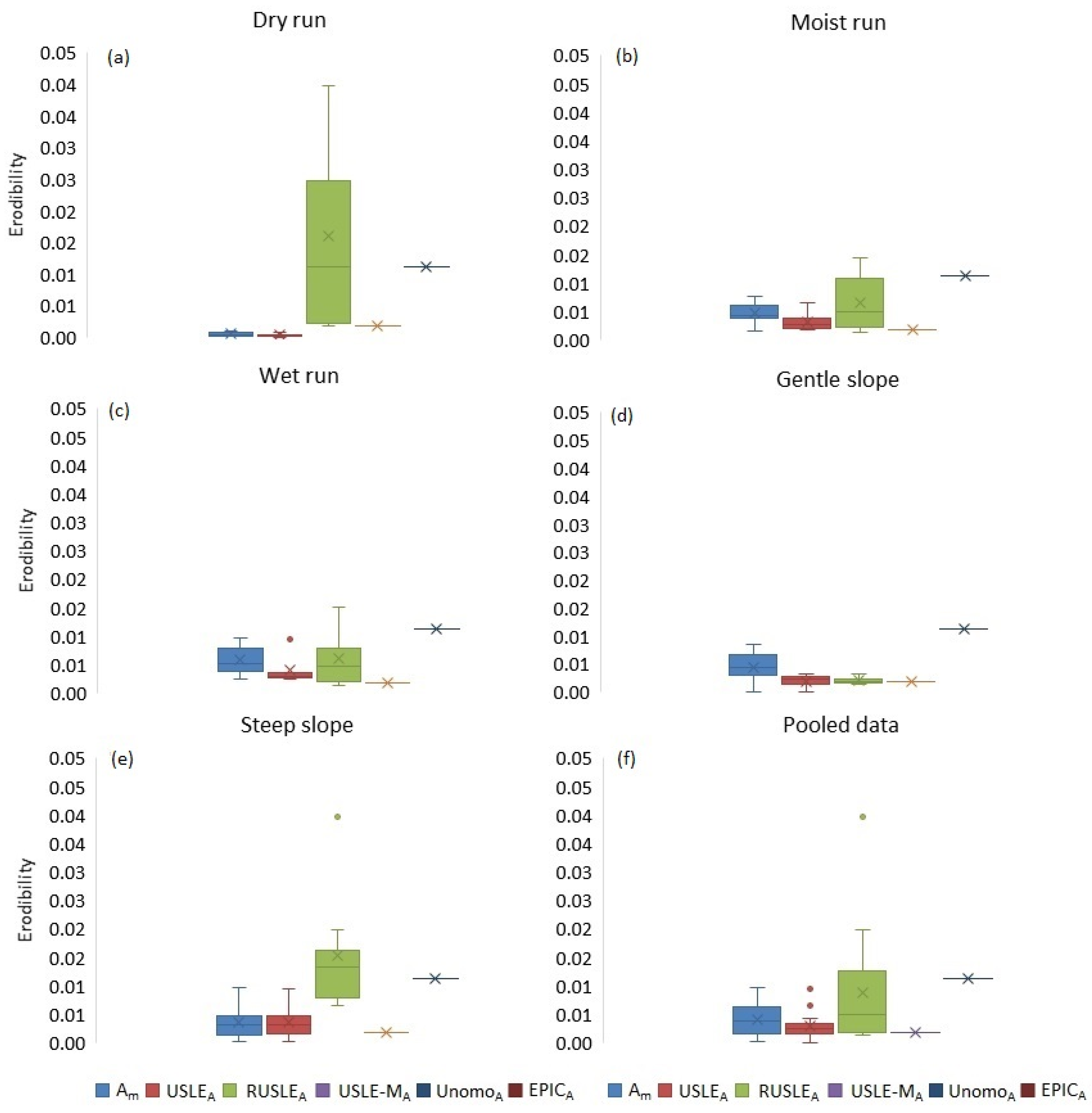 Water 13 03517 g002 550