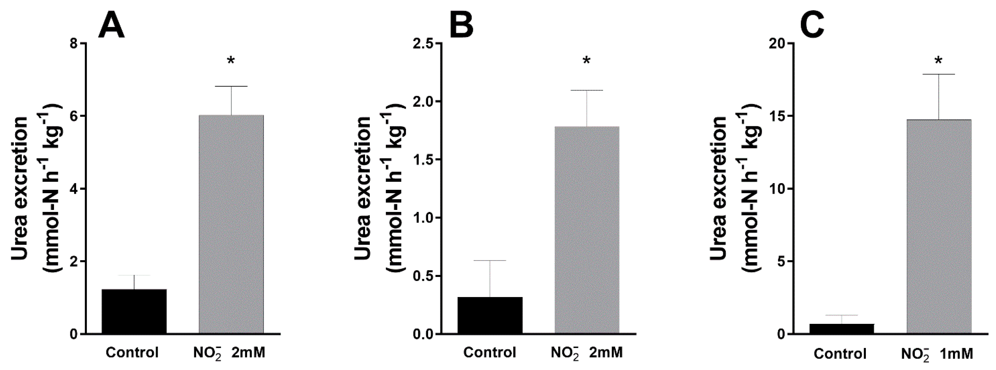 Water 13 03521 g003 Water 13 03521 g003