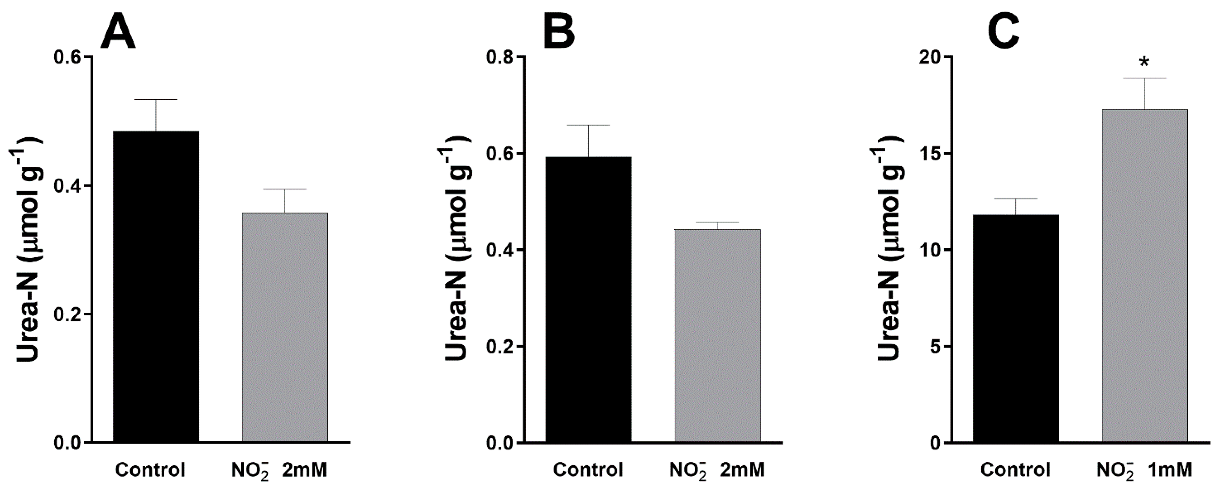 Water 13 03521 g004 Water 13 03521 g004