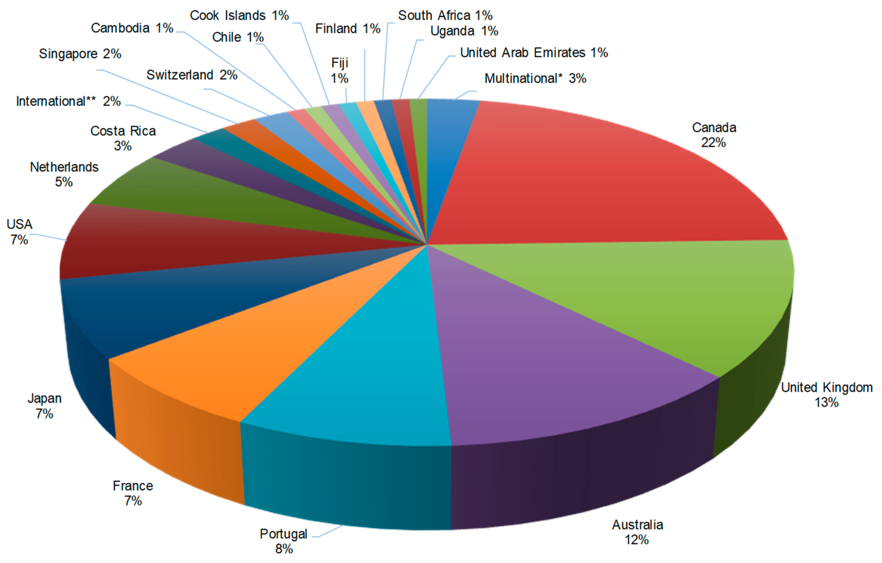 Water 13 03524 g001 550
