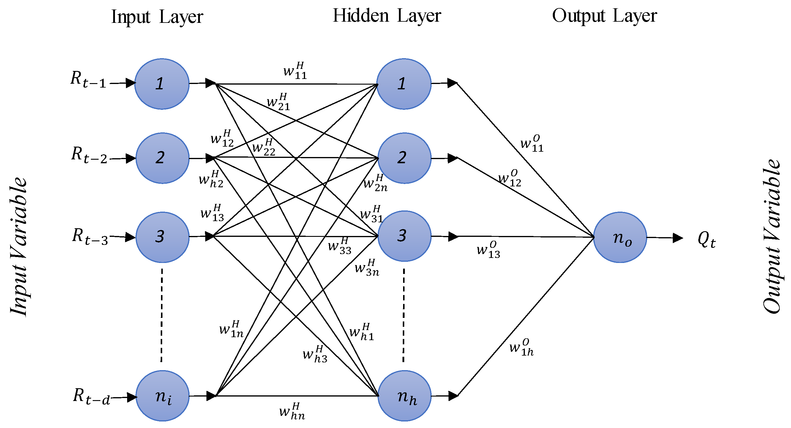 Water 13 03528 g006 Water 13 03528 g006