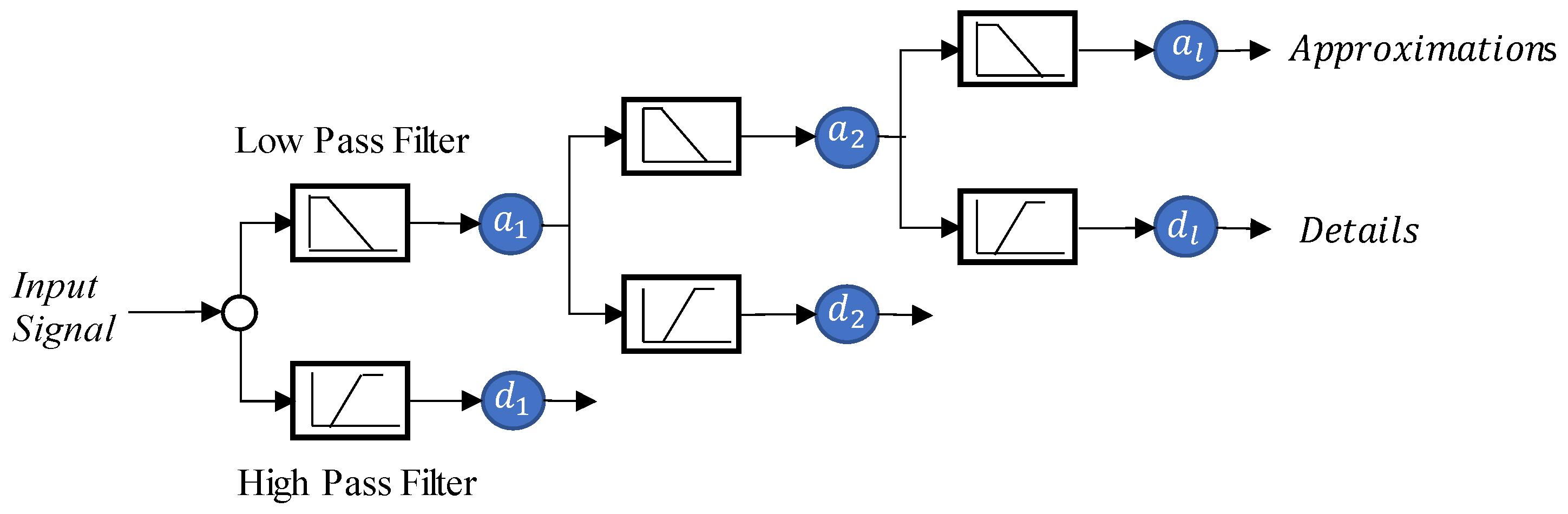 Water 13 03528 g007 Water 13 03528 g007