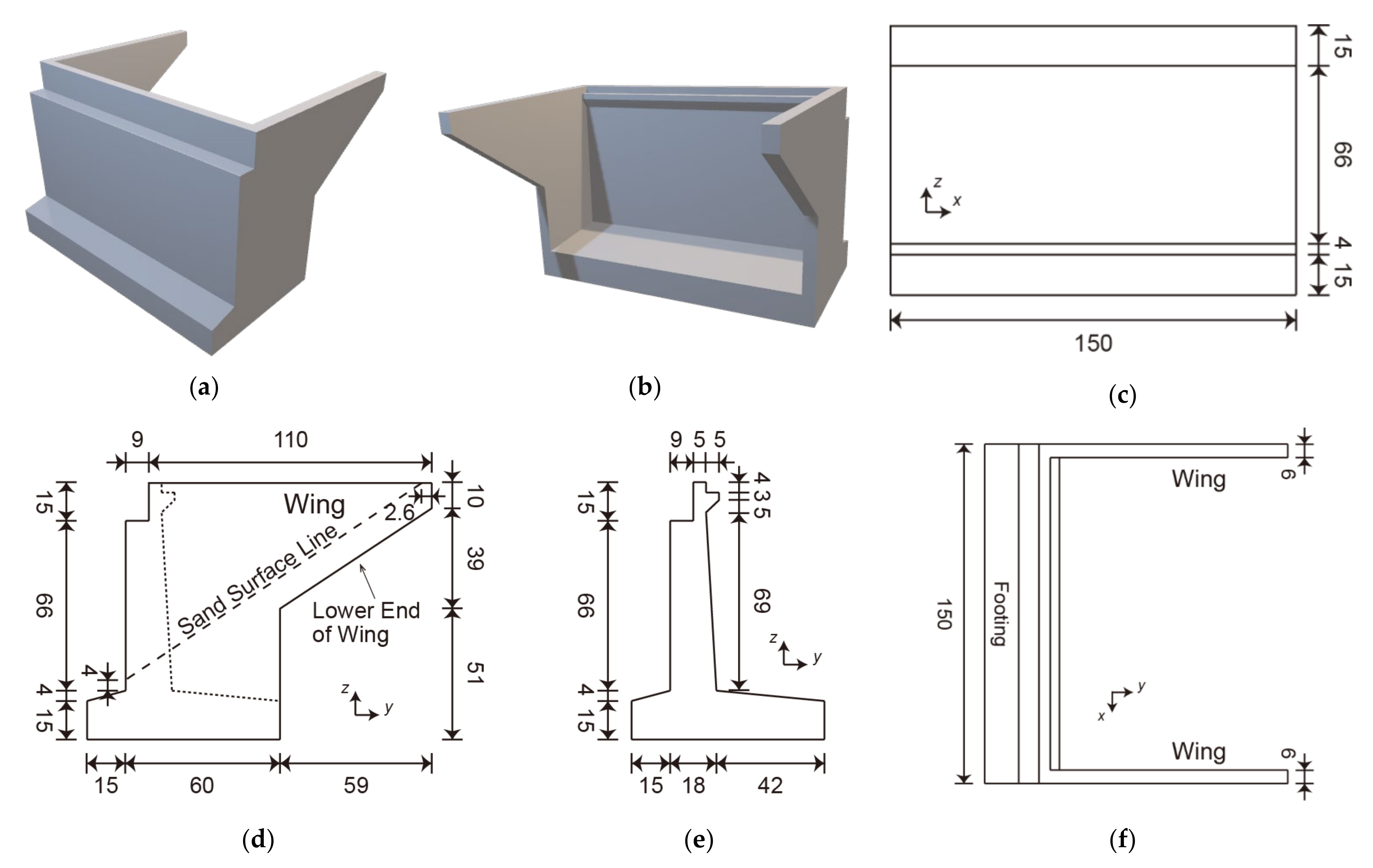 Water 13 03529 g002 550