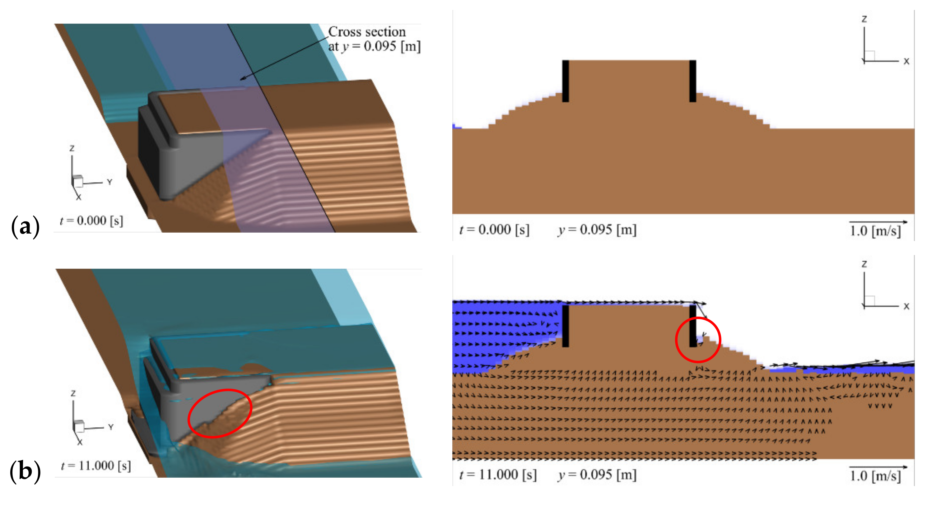 Water 13 03529 g004a 550