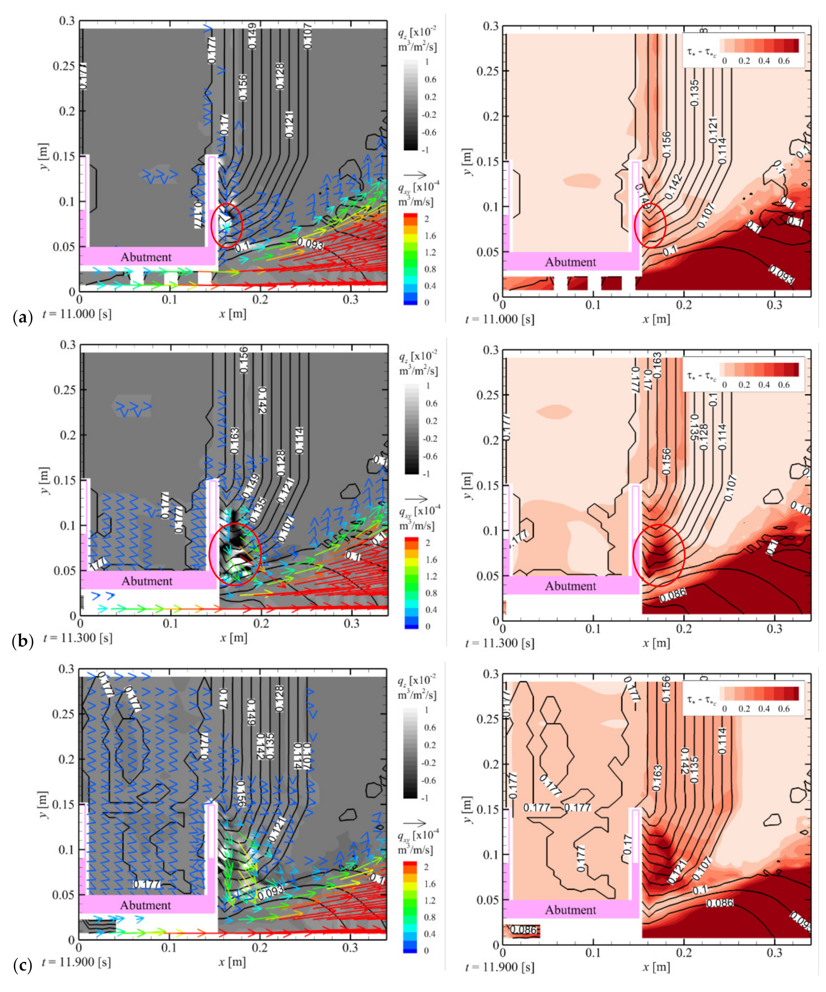 Water 13 03529 g005a 550