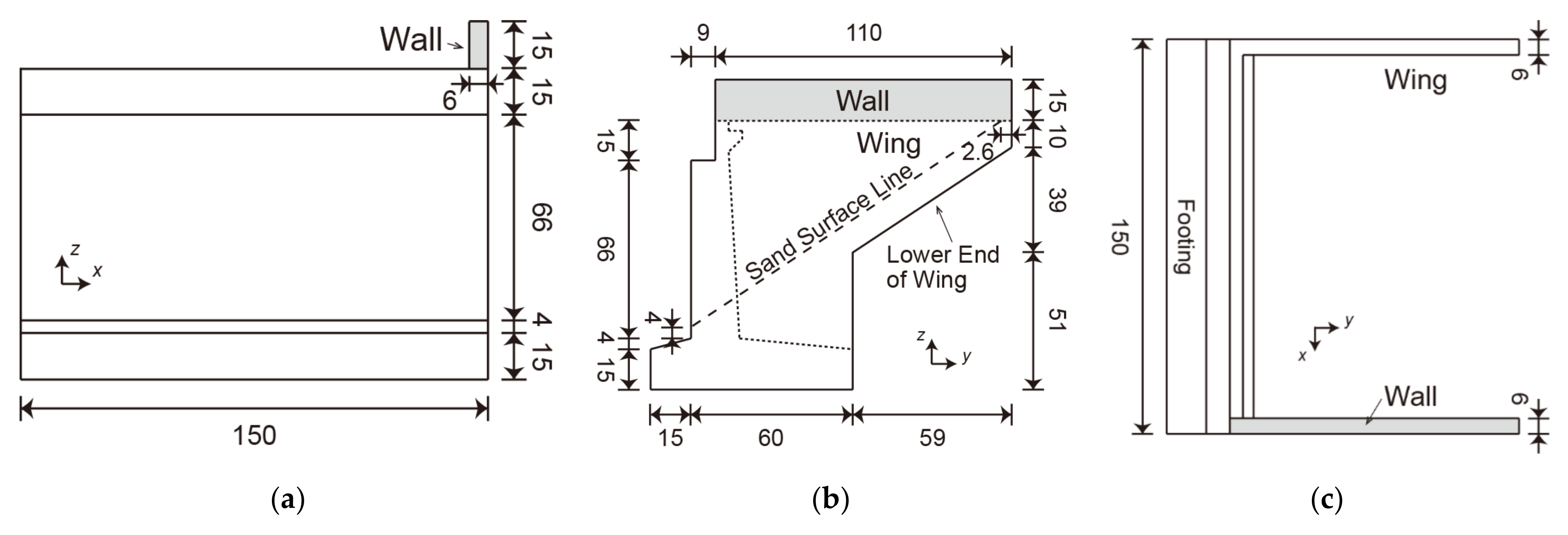 Water 13 03529 g010 550