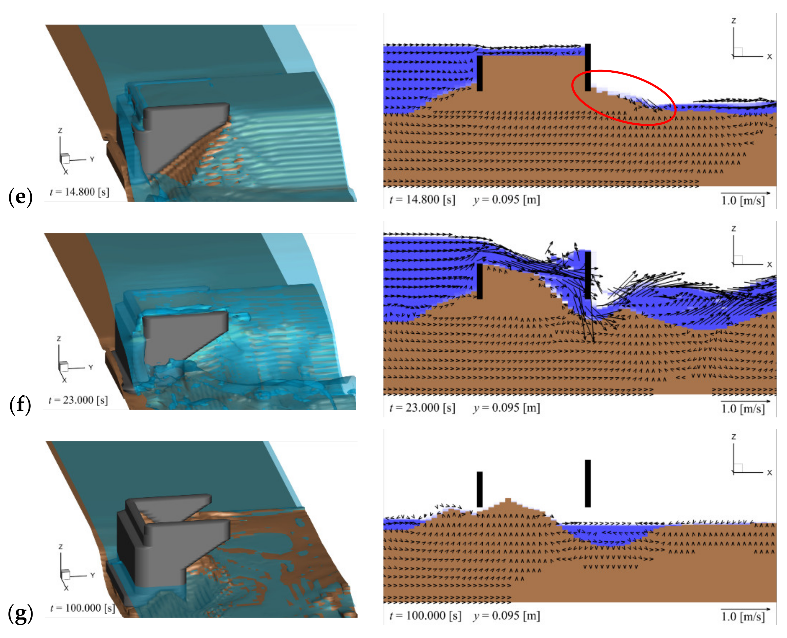 Water 13 03529 g013b 550