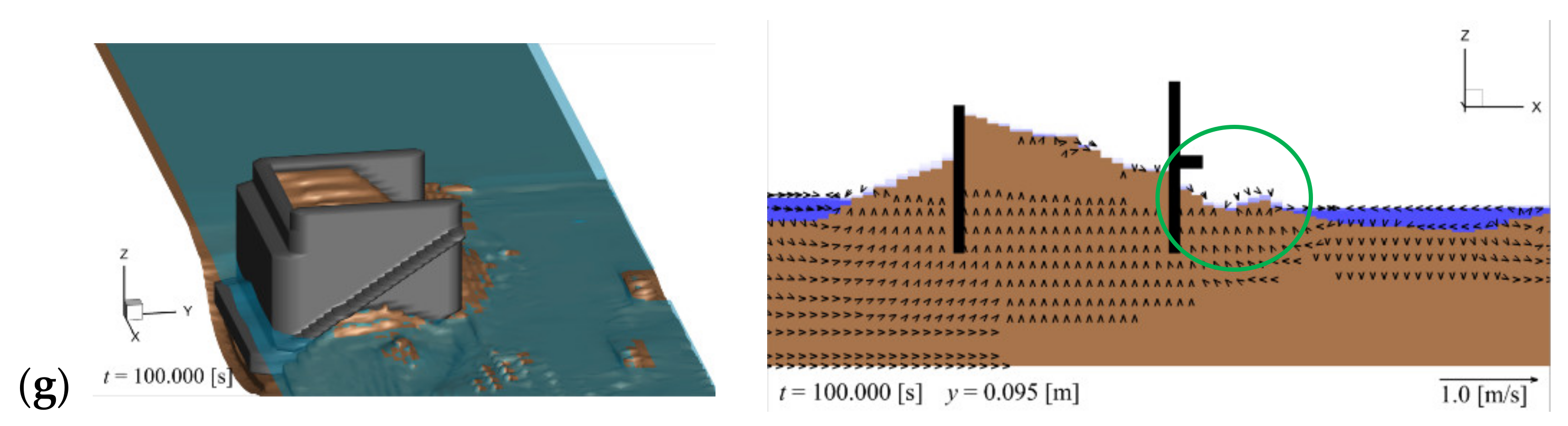 Water 13 03529 g019b 550