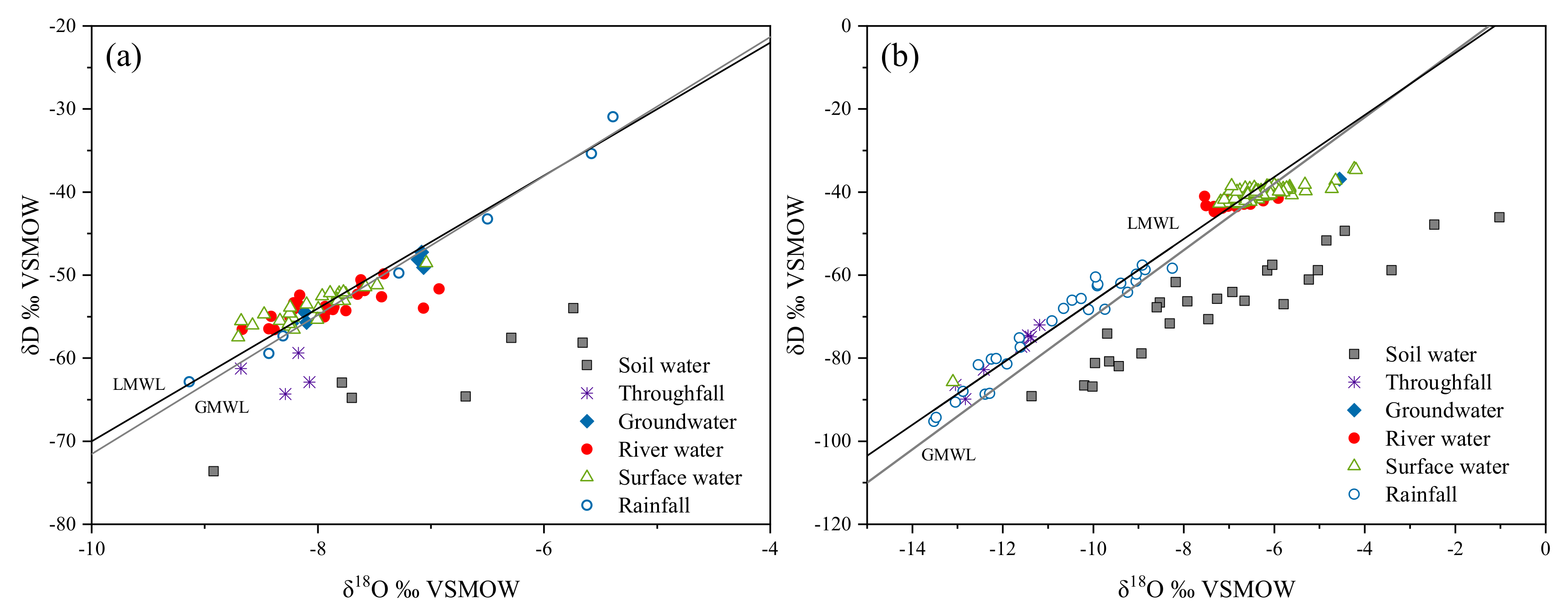 Water 13 03531 g004 Water 13 03531 g004