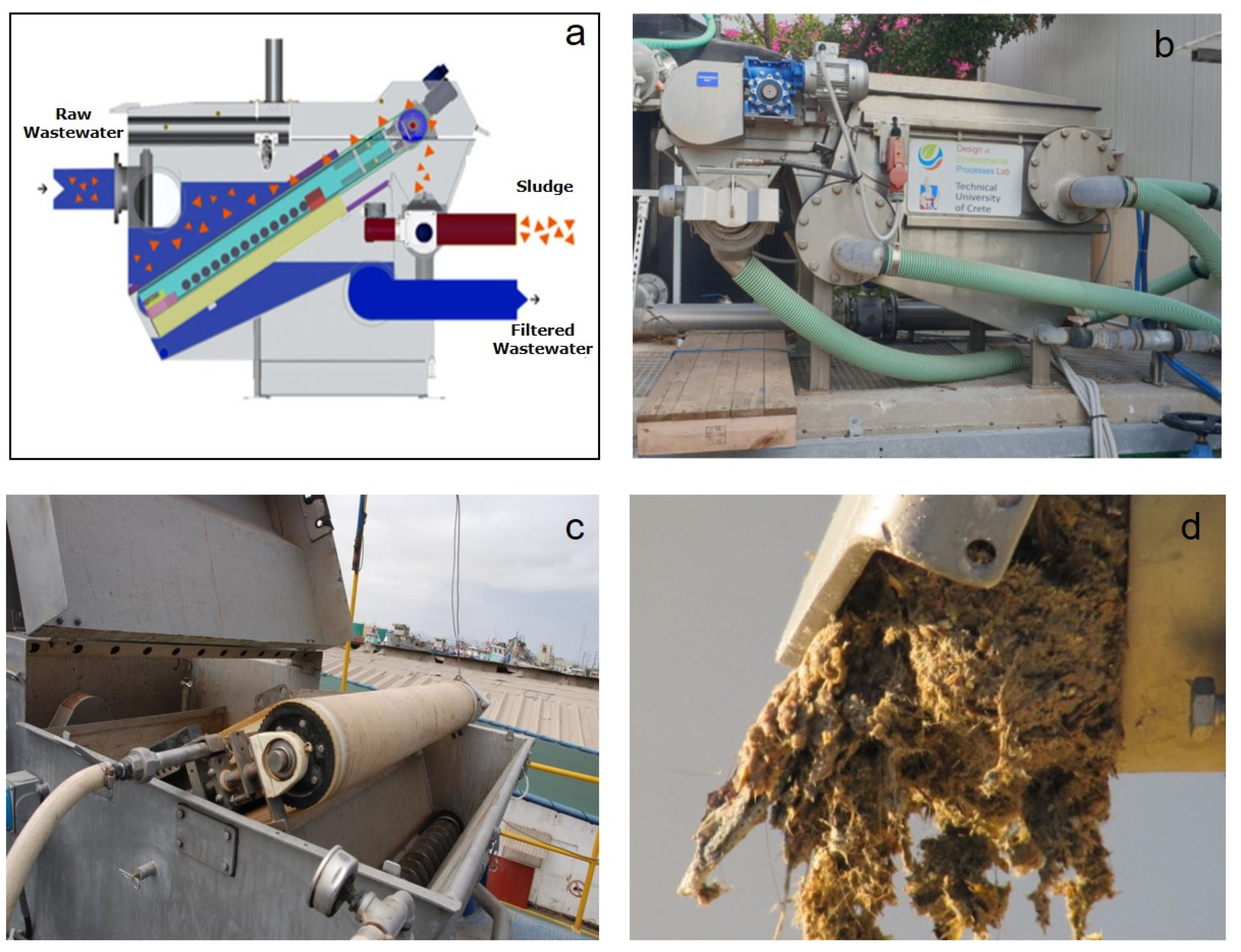 Water 13 03532 g001 550