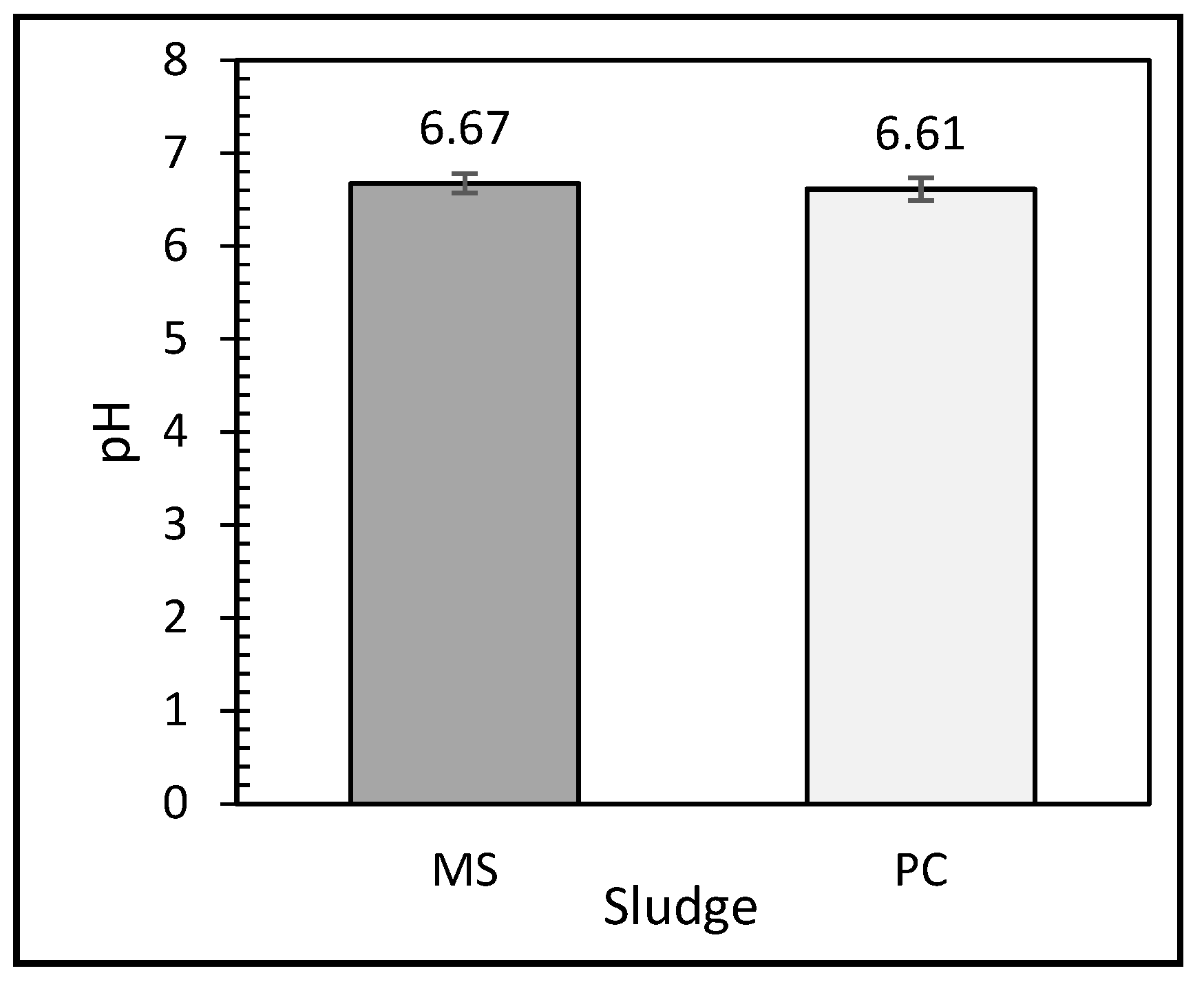 Water 13 03532 g006 550