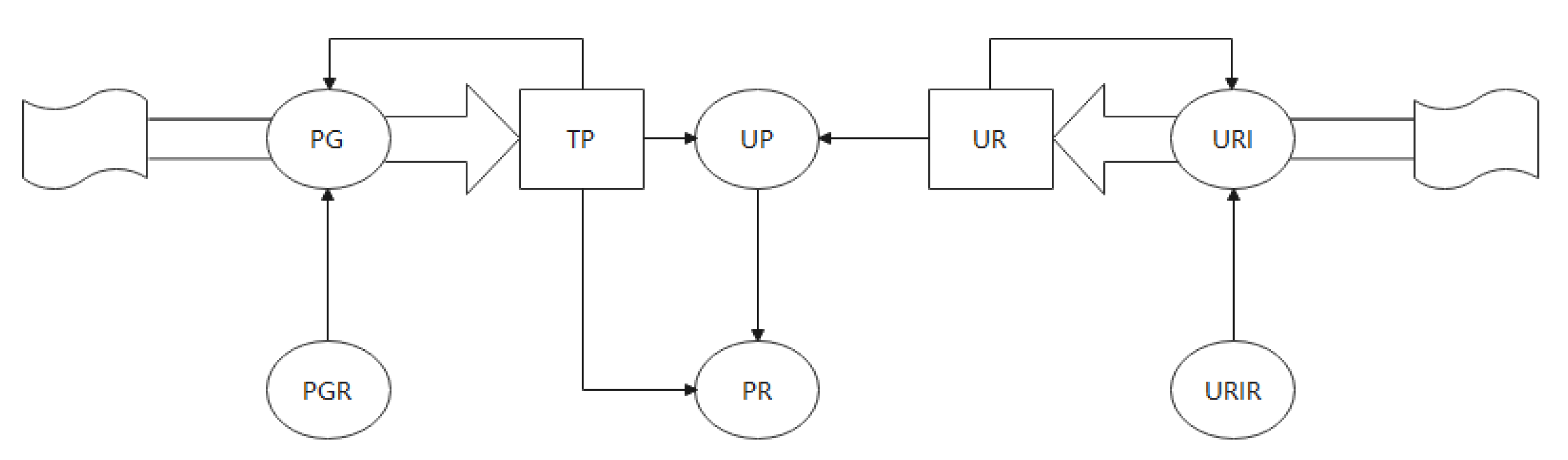 Water 13 03534 g004 550