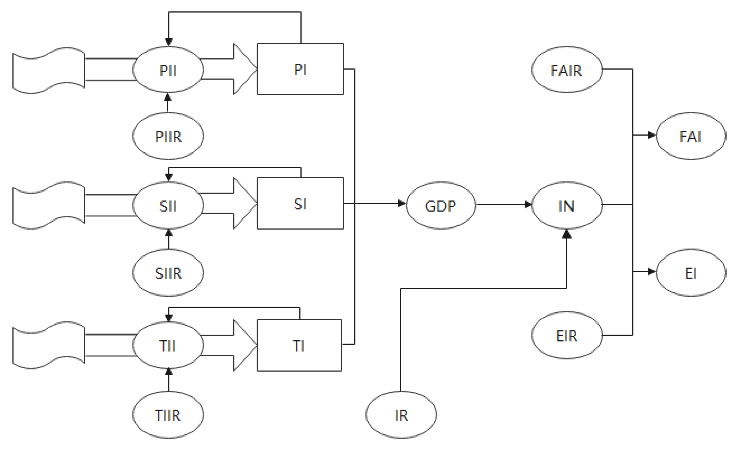 Water 13 03534 g005 550