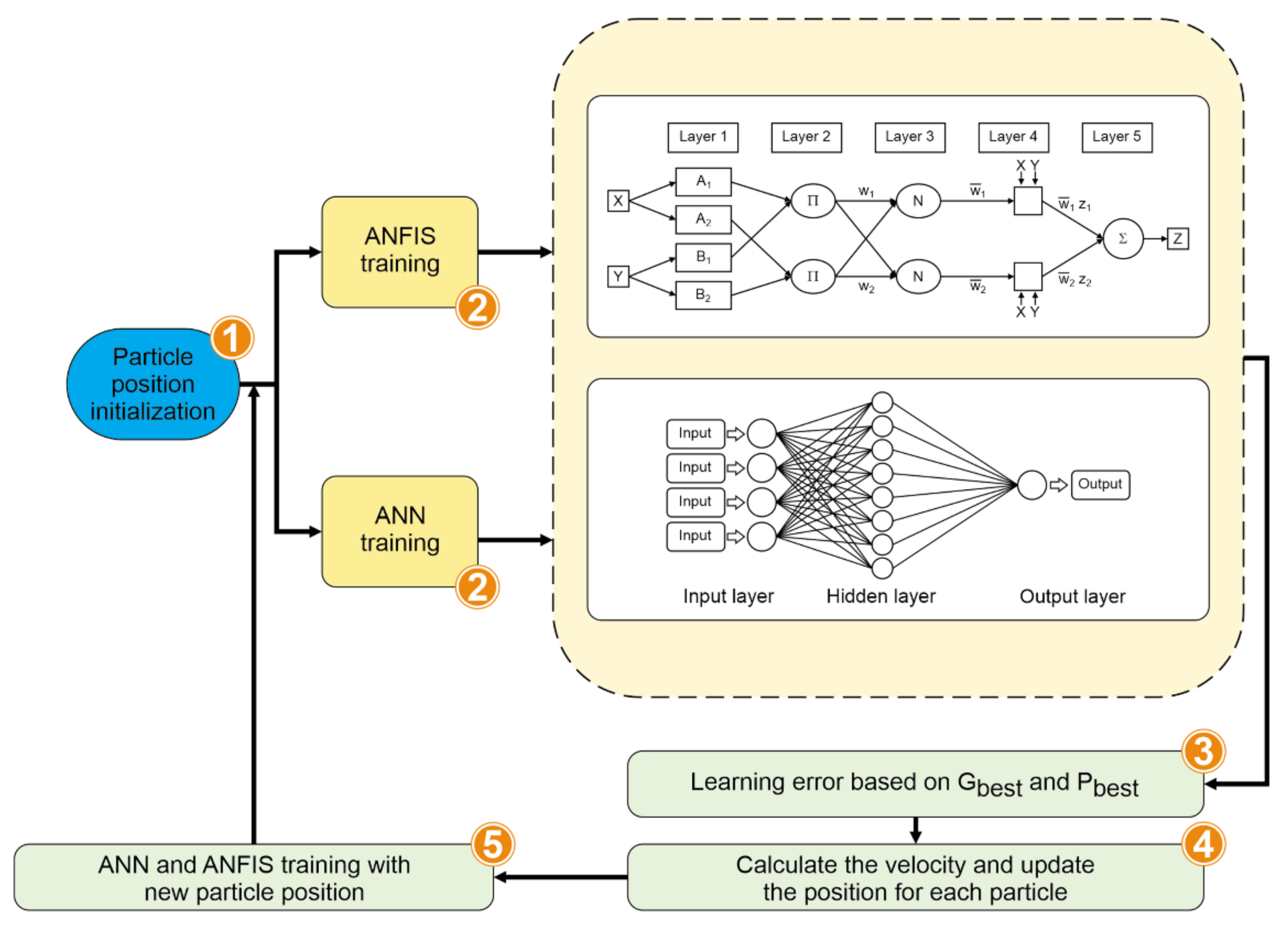 Water 13 03539 g003 Water 13 03539 g003