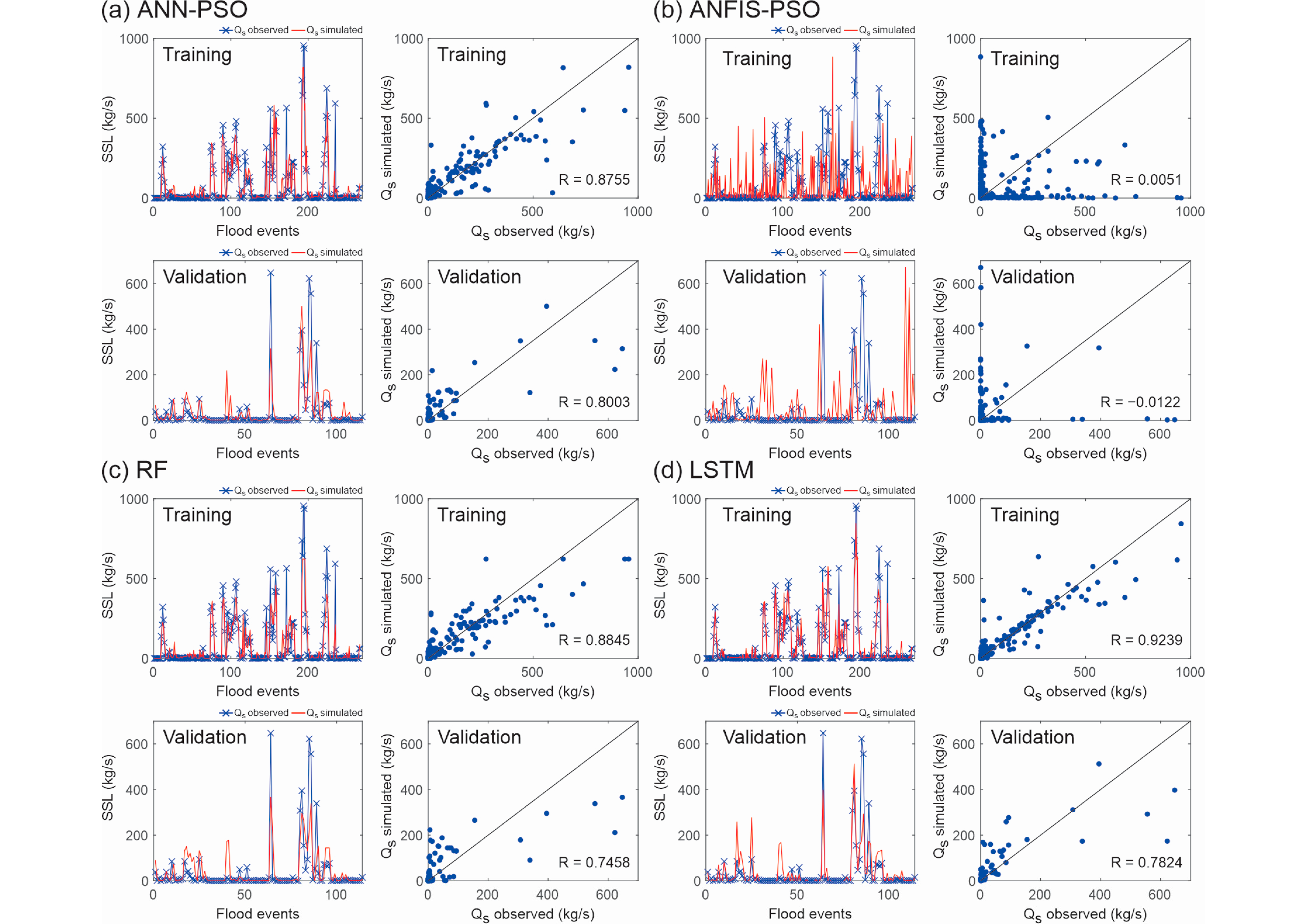 Water 13 03539 g010 Water 13 03539 g010